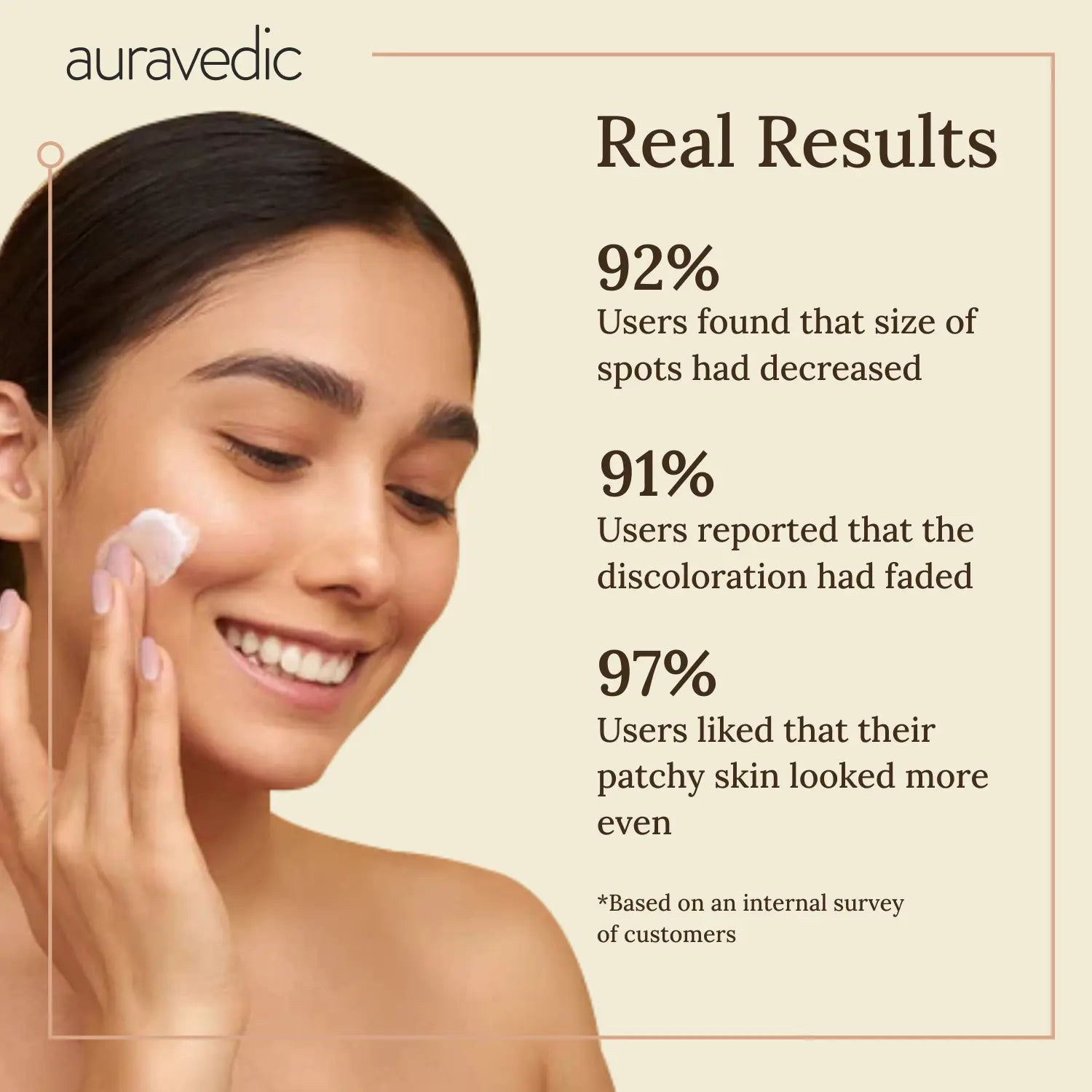 Vedic Repair Pigmentation Night Cream