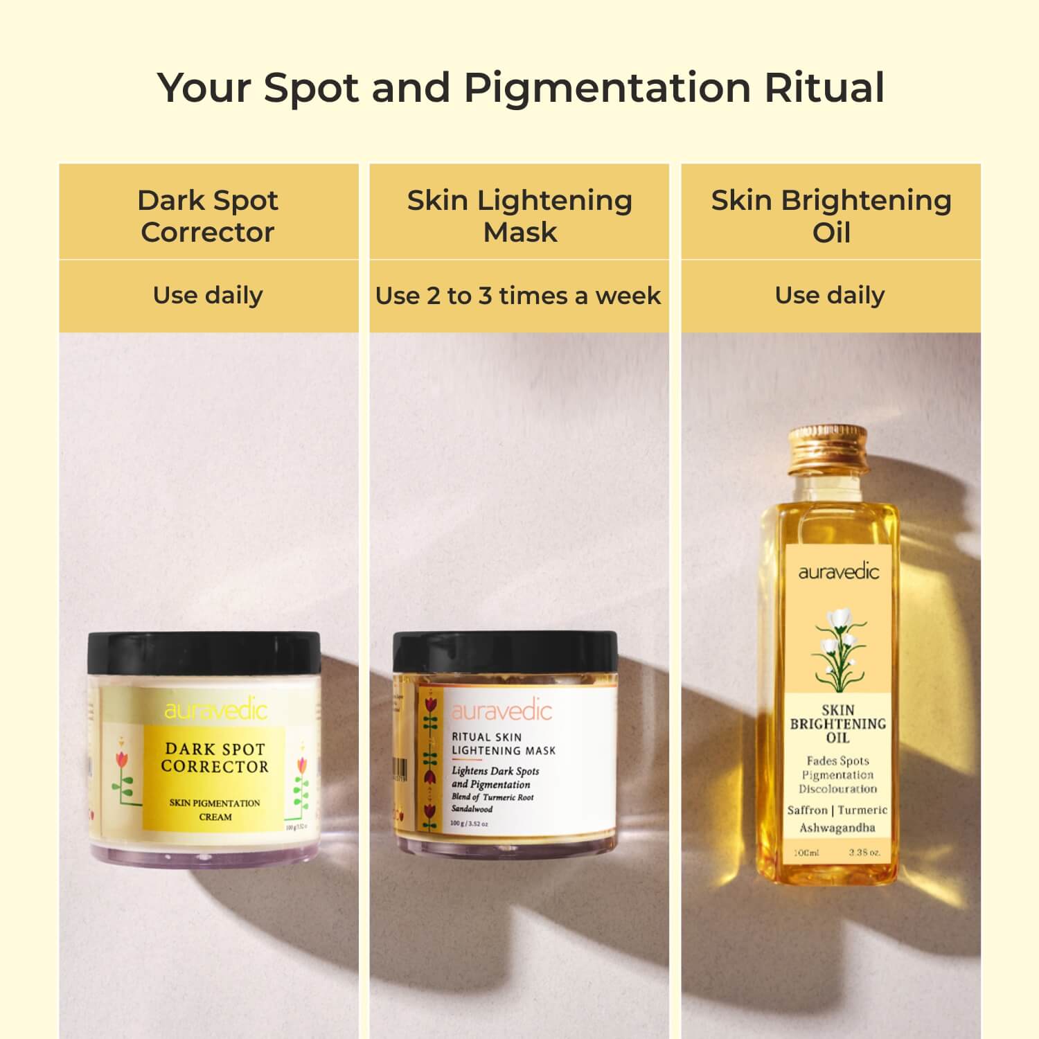 Total Spot and Pigmentation Control