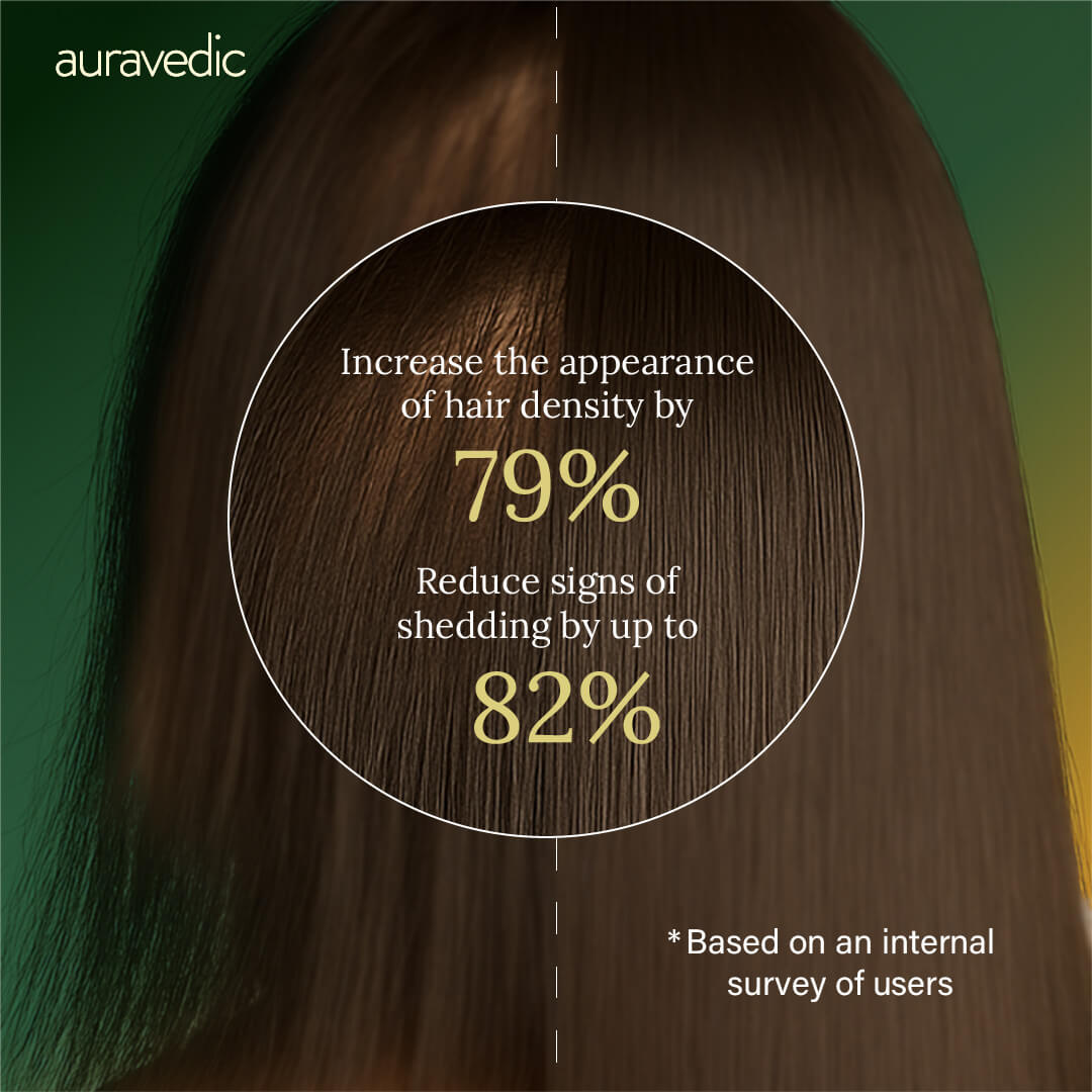 Advanced Hair Growth Serum