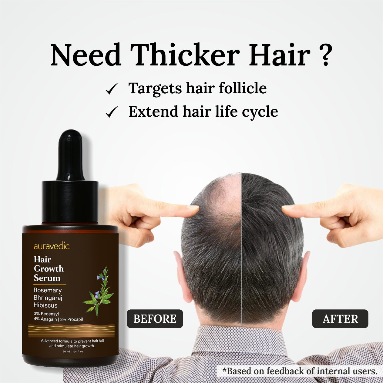 Advanced Hair Growth Serum