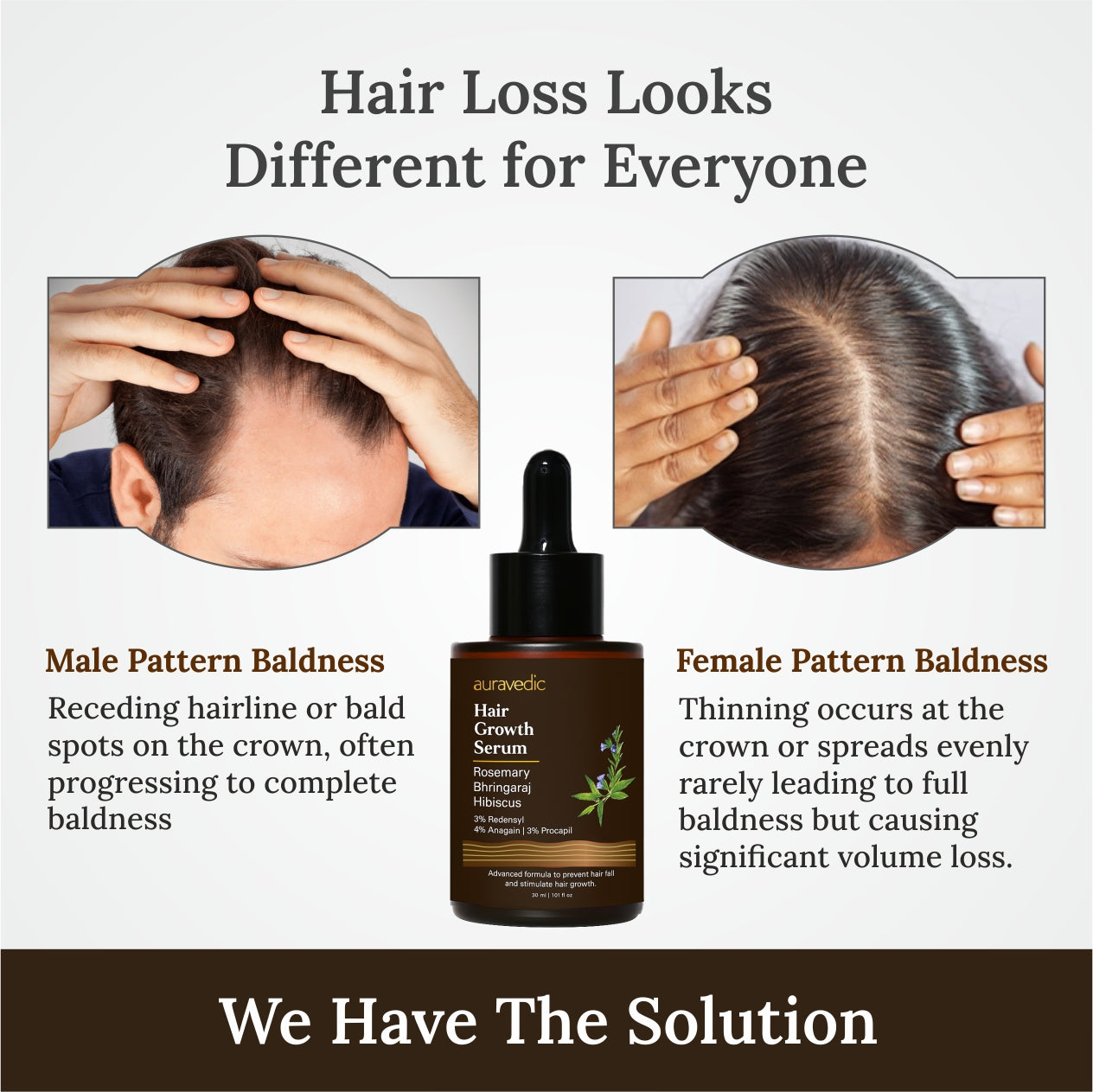 Advanced Hair Growth Serum