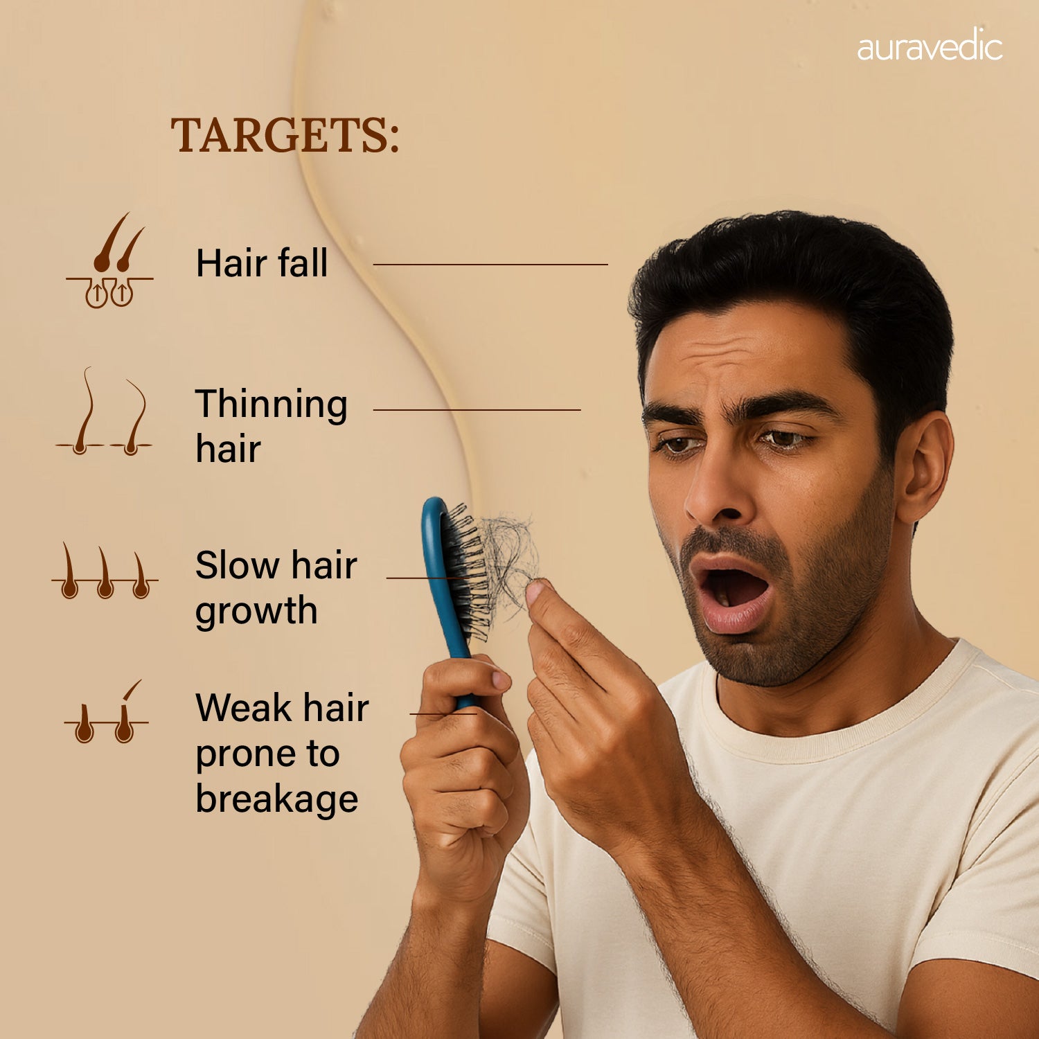 Anti-Hair Fall Oil for Men – Stops Hair Fall, Boosts Growth