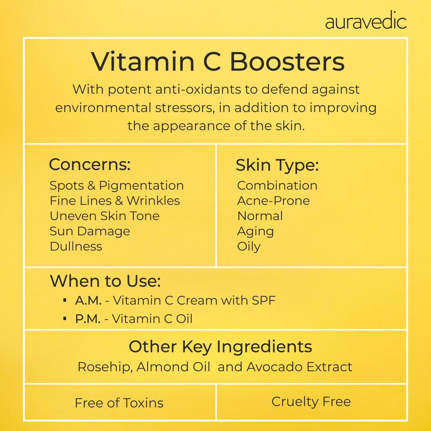 Vitamin C Boosters