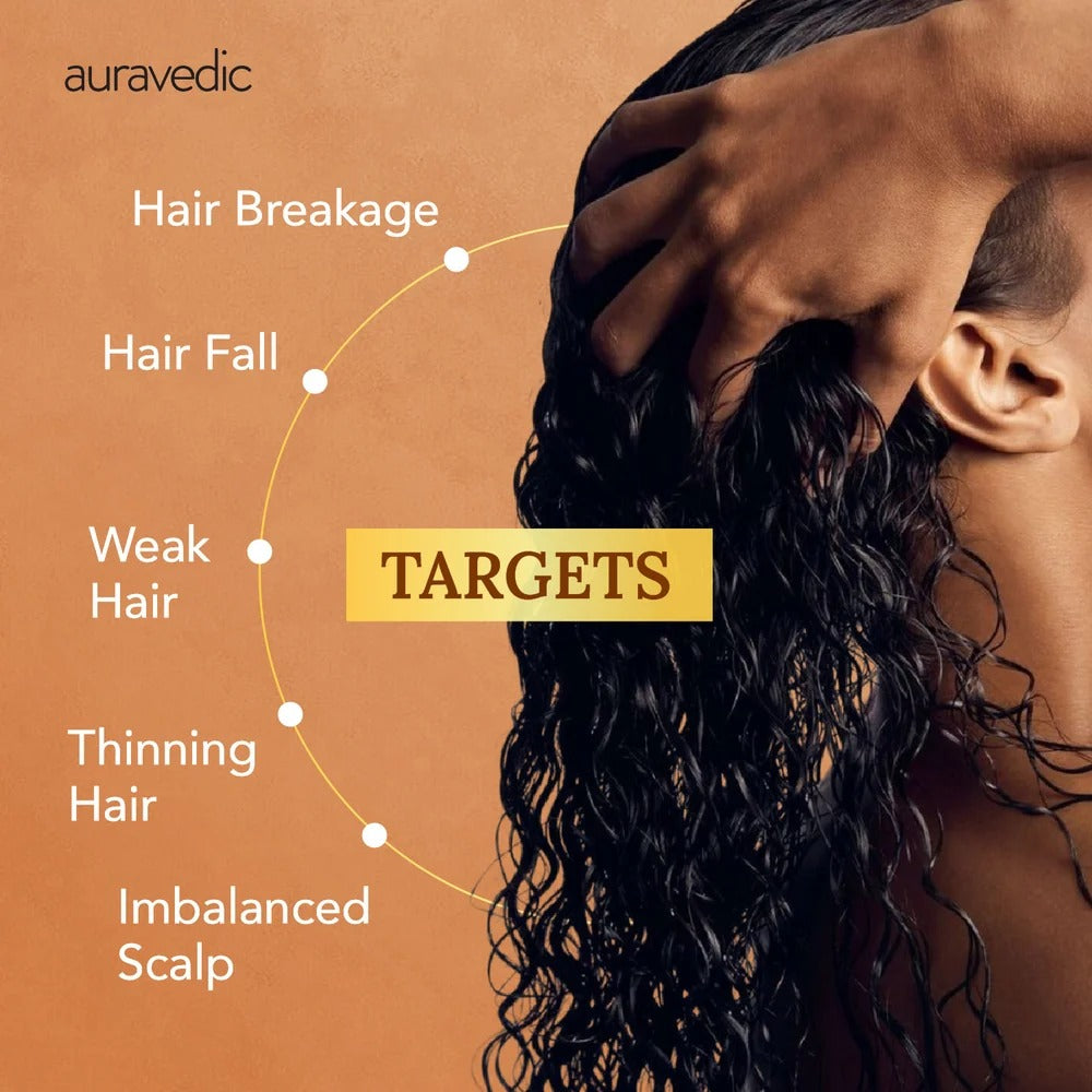 COMPLETE HAIR FALL CONTROL KIT