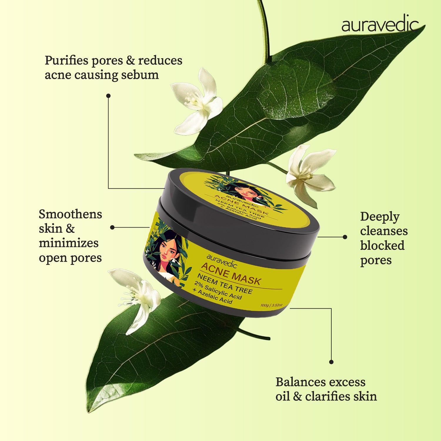 Acne Clearing Face Mask