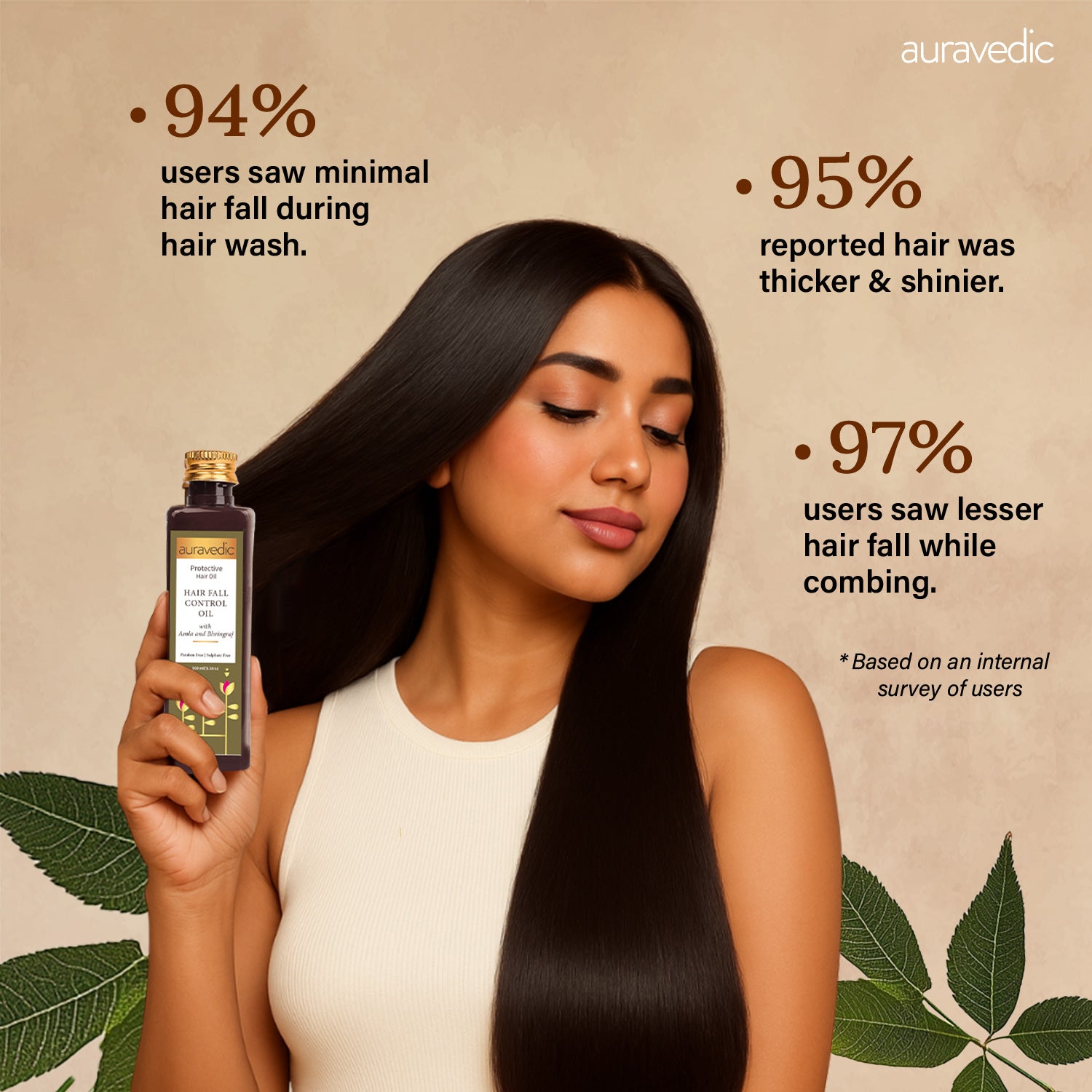 Hair Fall Control Oil
