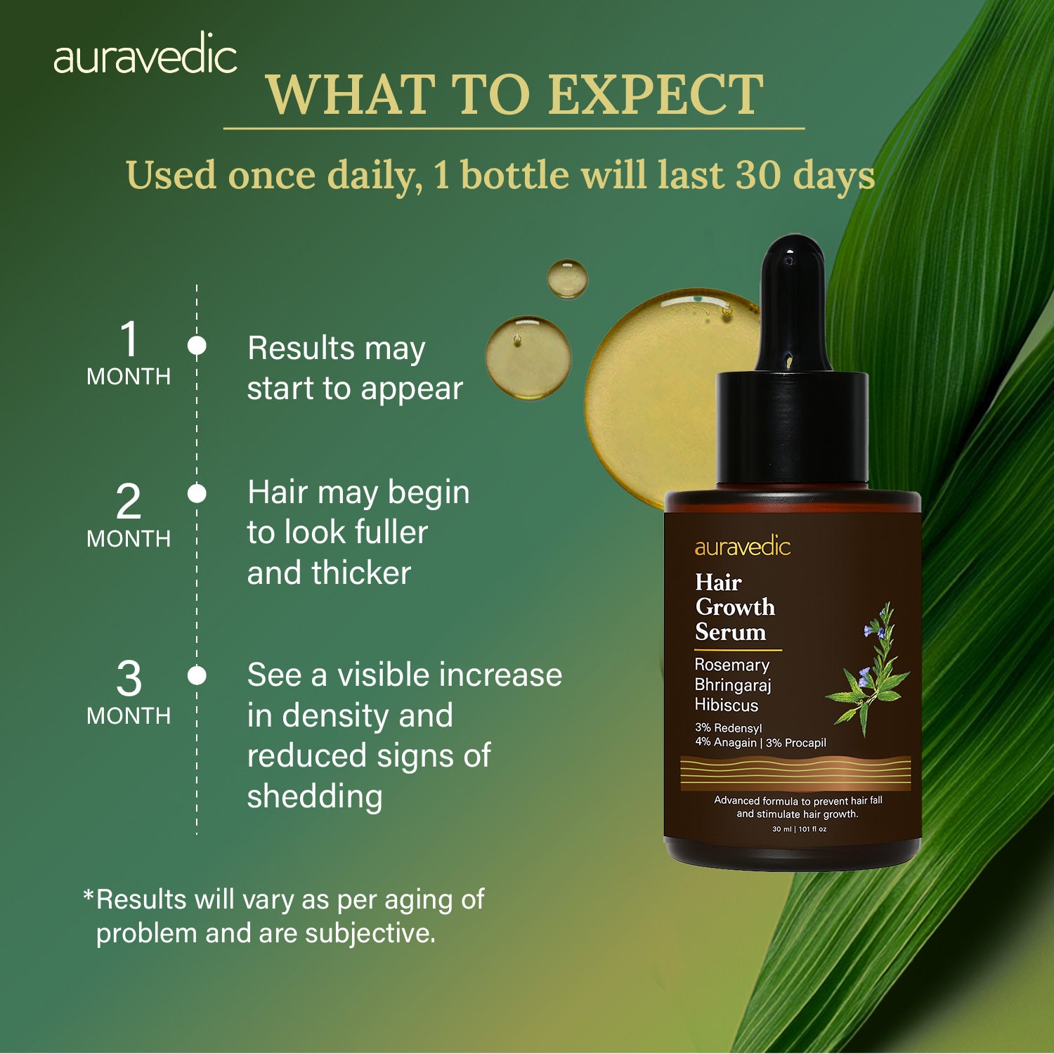 The Hair Growth Serum Women Trust – Strong Roots, Fuller Hair
