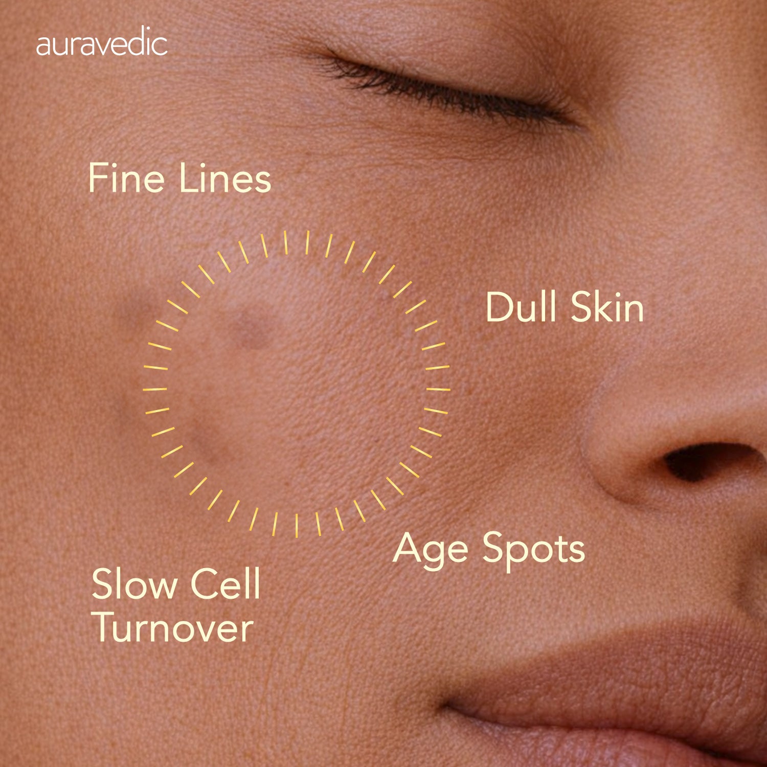 Kumkumadi Ageless Skin Combo