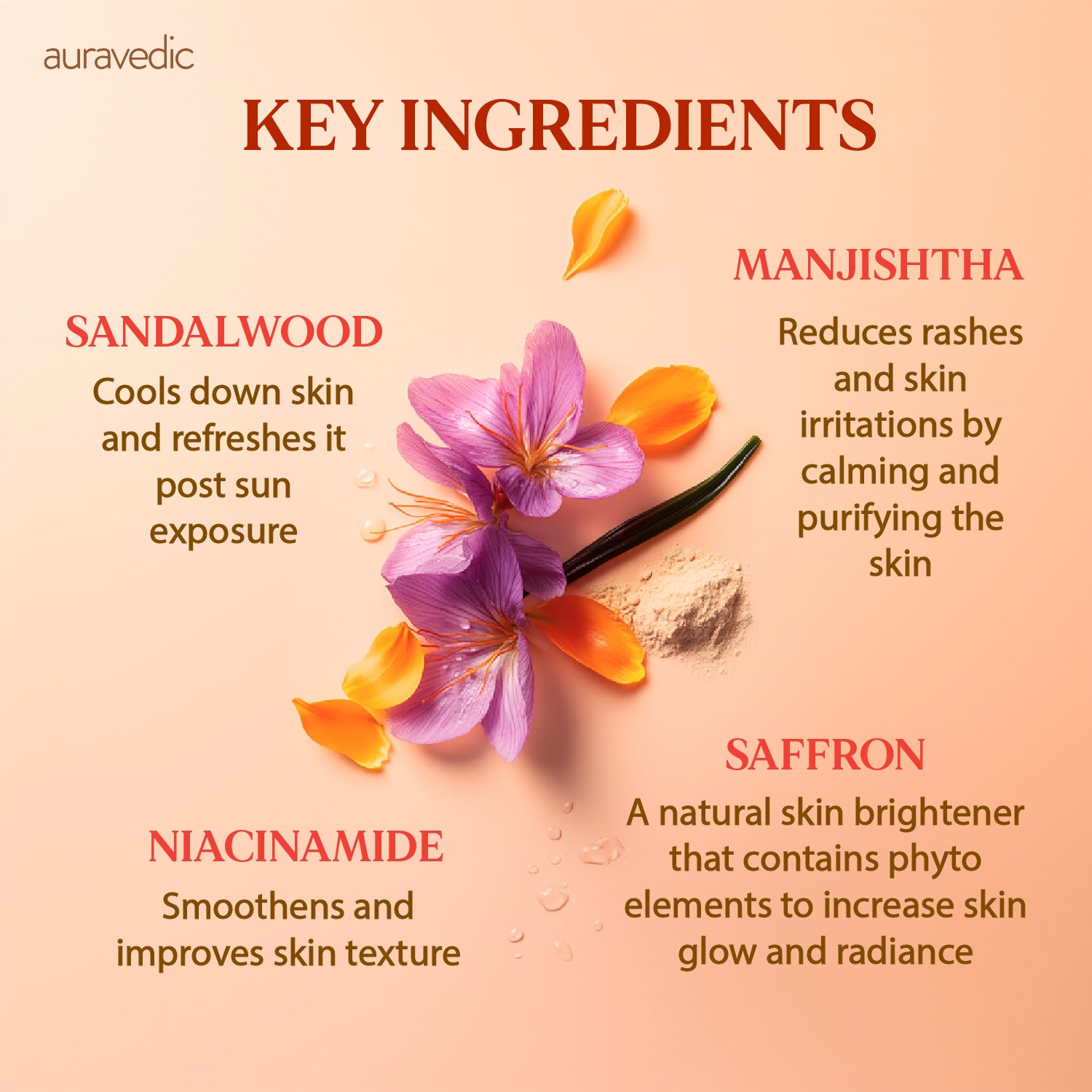 Kumkumadi Toner - Dry & Oily Skin