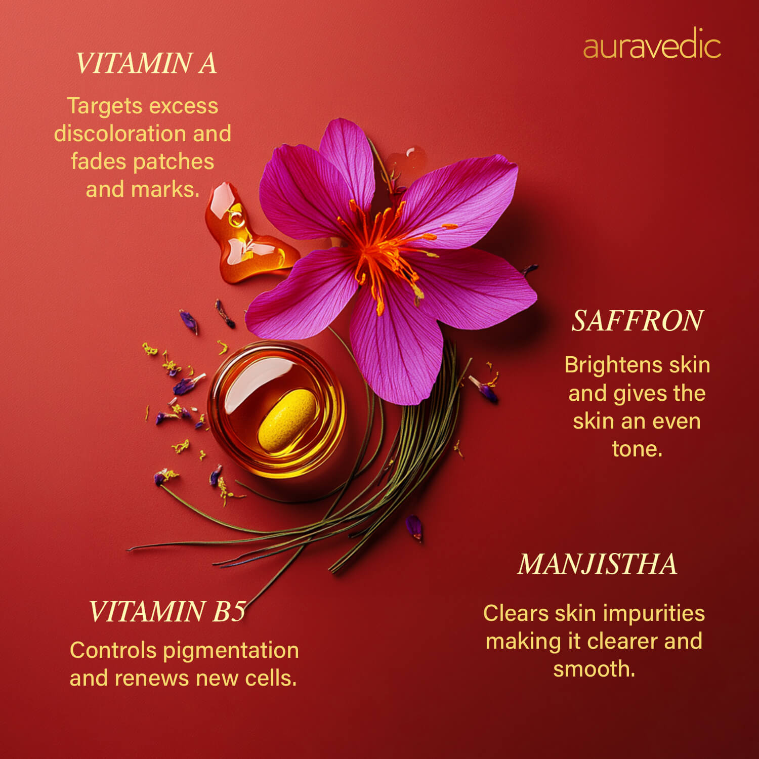 Pigmentation & Dark Spot Serum
