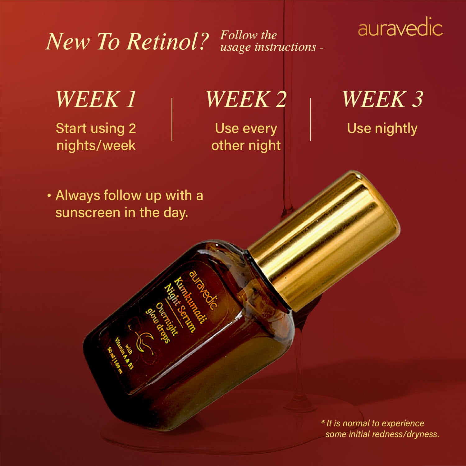 Pigmentation & Dark Spot Serum