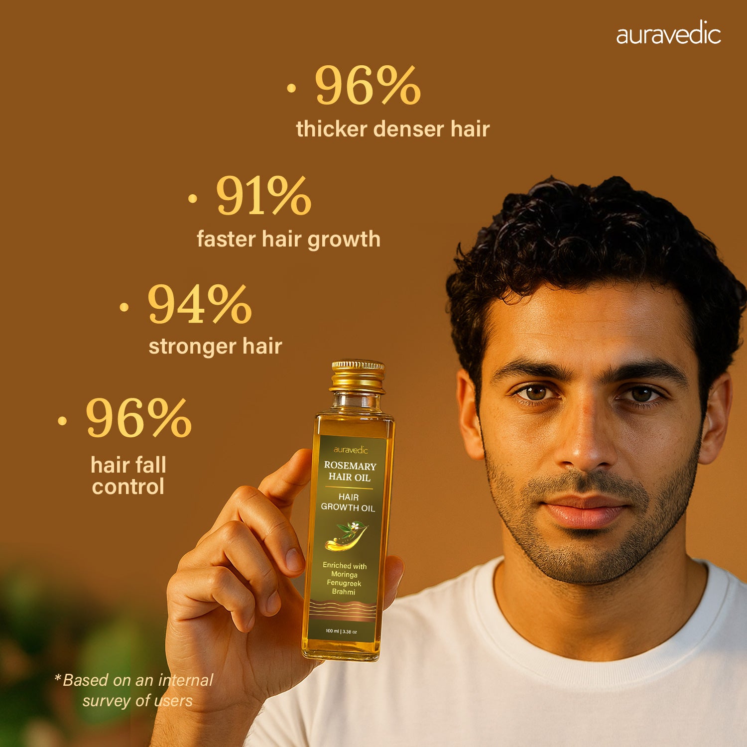 Men’s Rosemary Hair Growth Oil – Stops Hair Fall, Boosts Growth