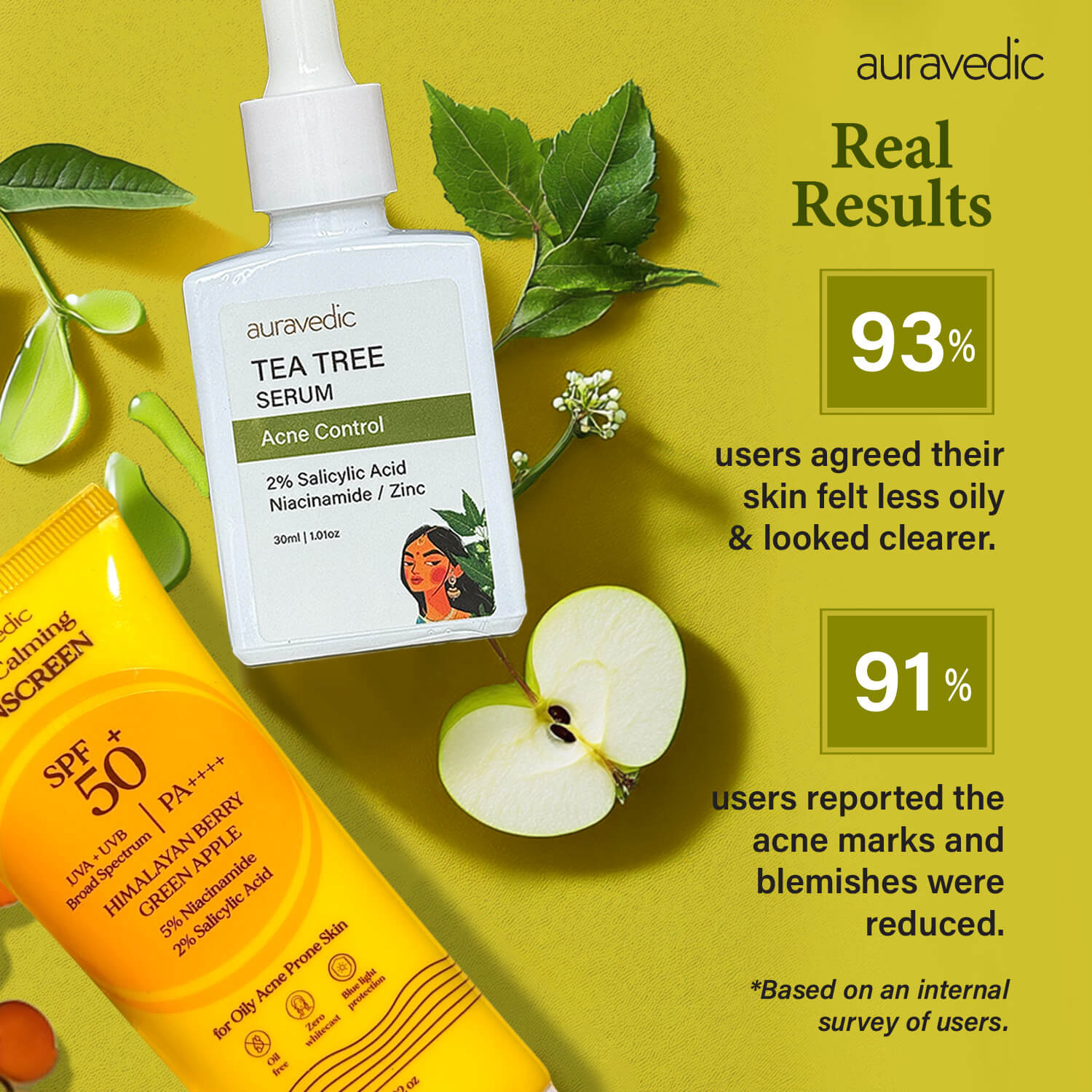 Acne and Spots Fighting Combo