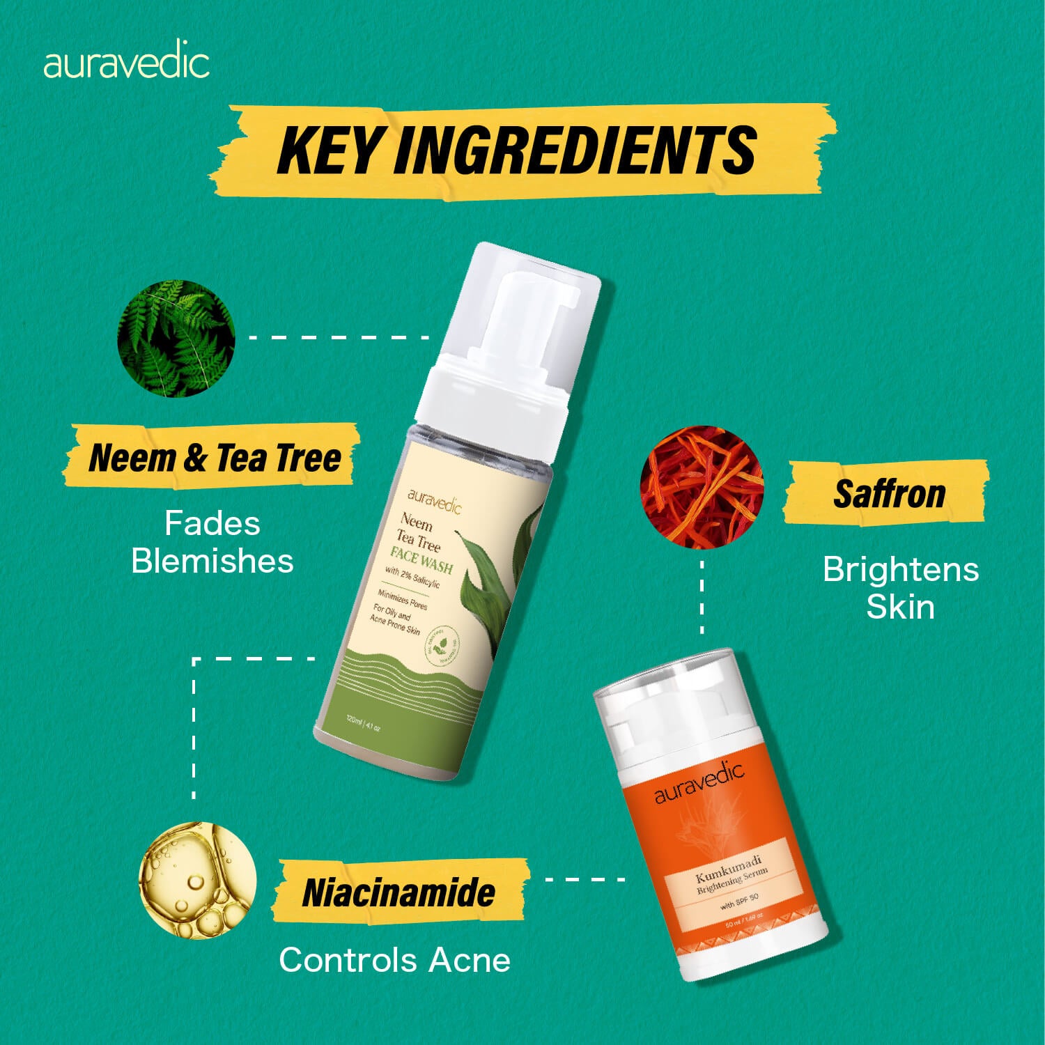 Acne and Spots Healers