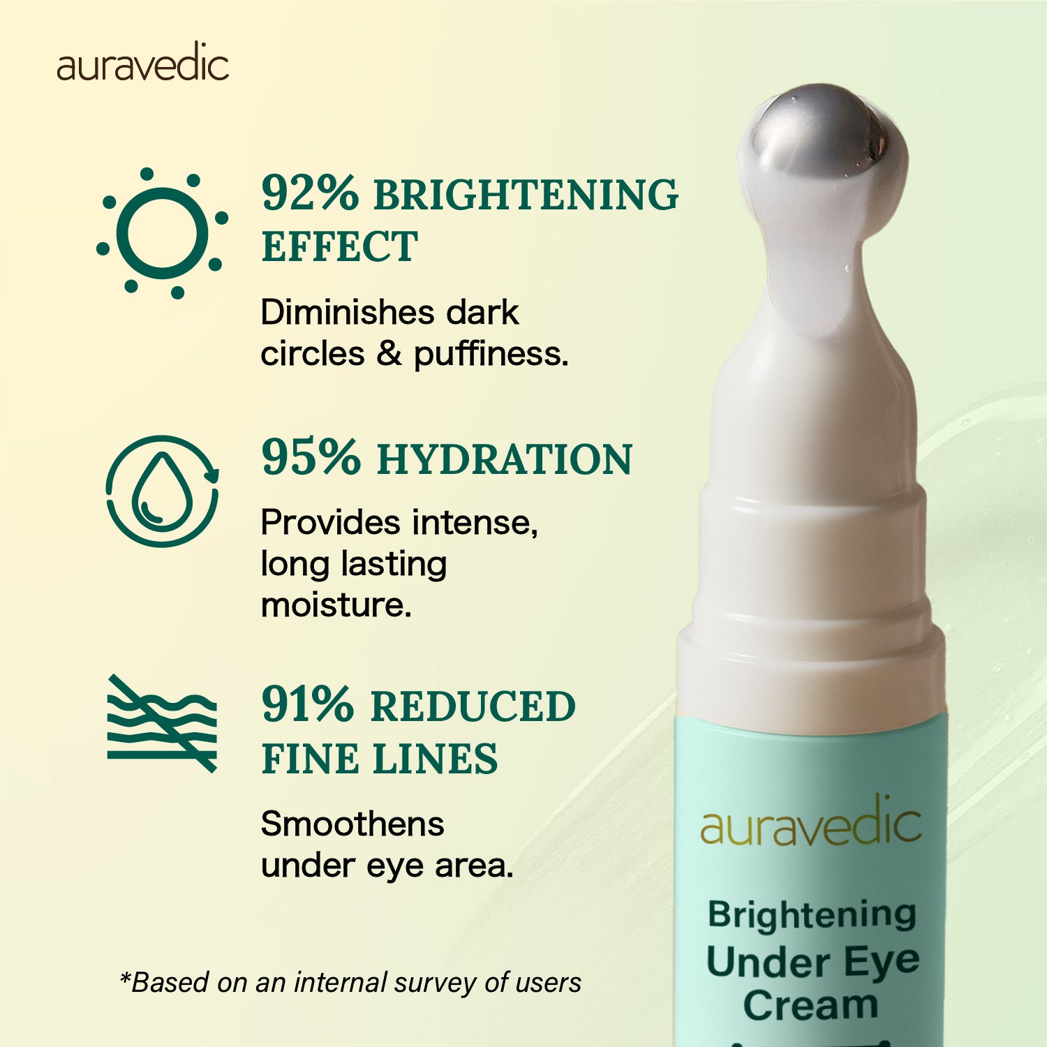 Brightening Under Eye Cream