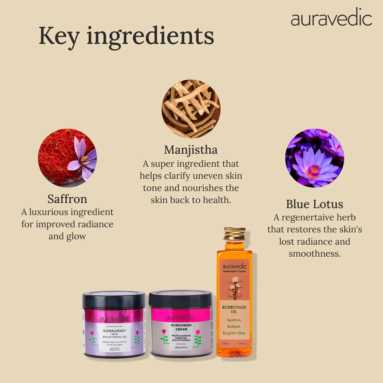 Kumkumadi Glowing Skin