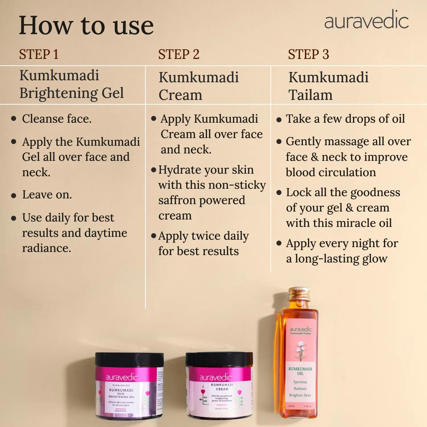 Kumkumadi Glowing Skin