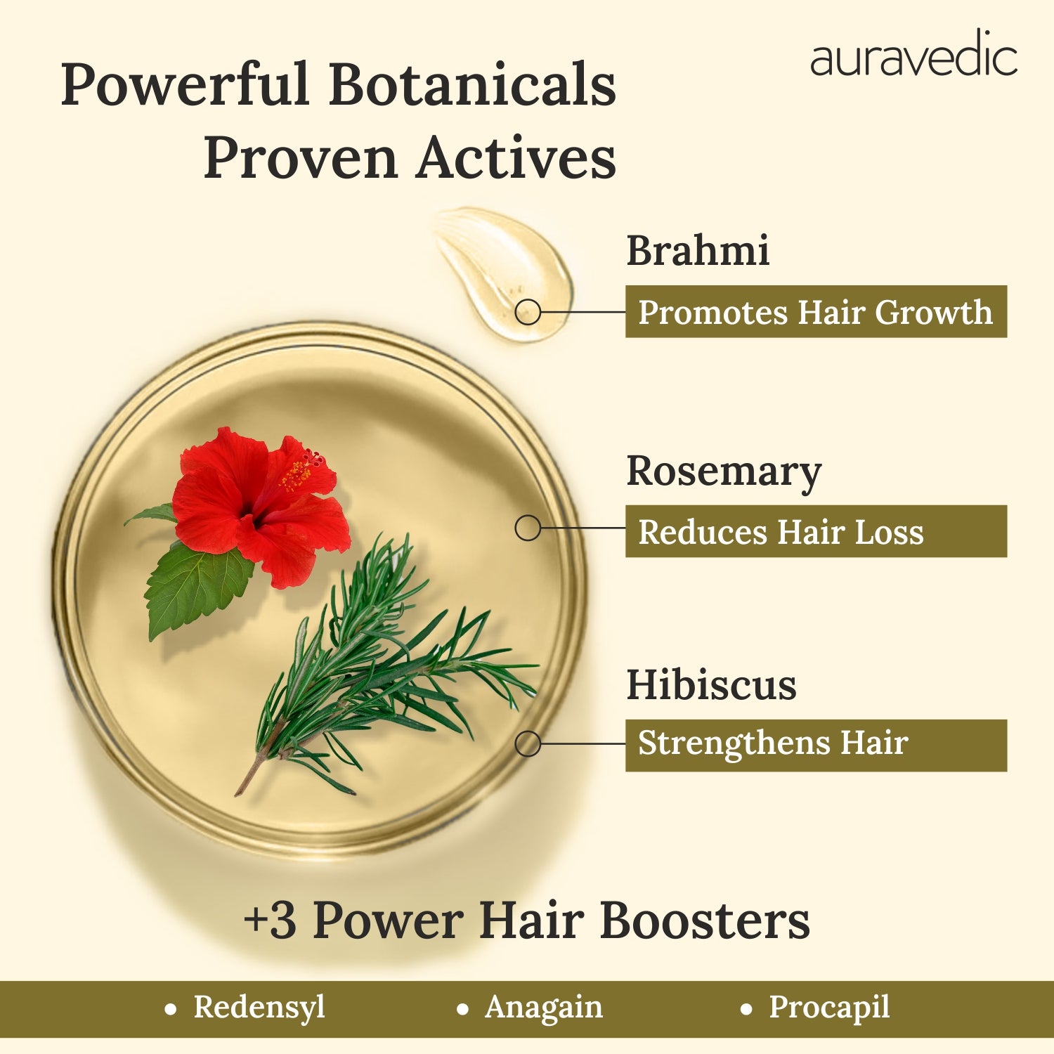 Hair Growth Serum