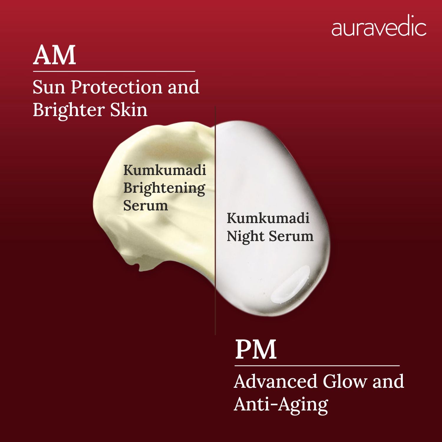 Sun Protection and Night Repair Set