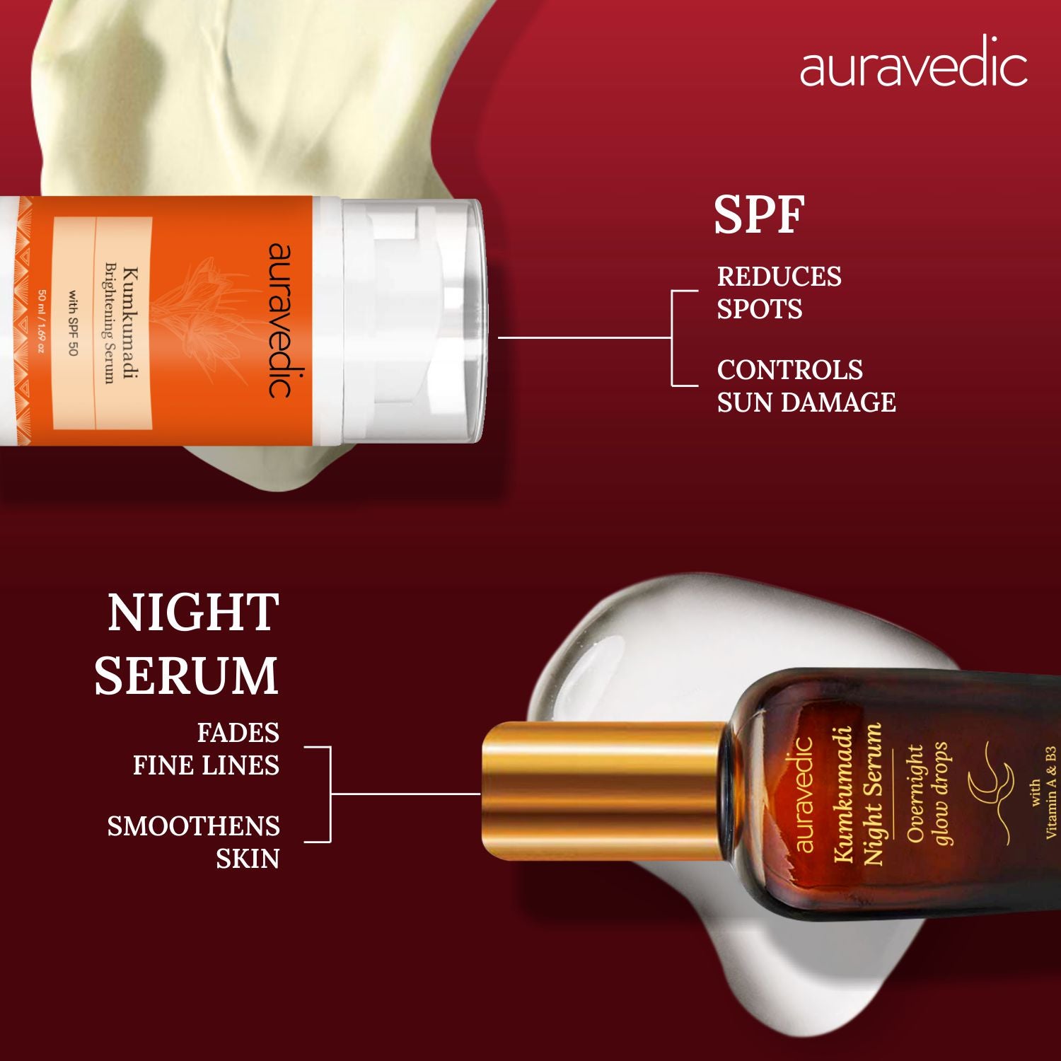 Sun Protection and Night Repair Set
