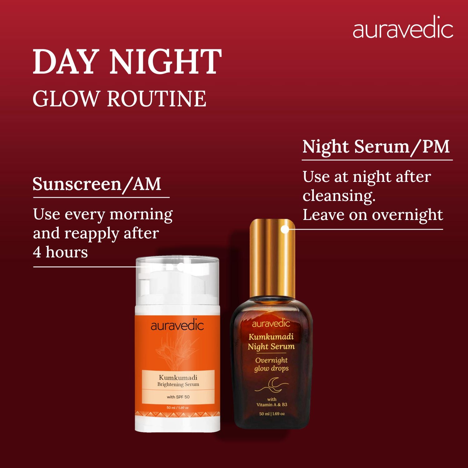 Sun Protection and Night Repair Set