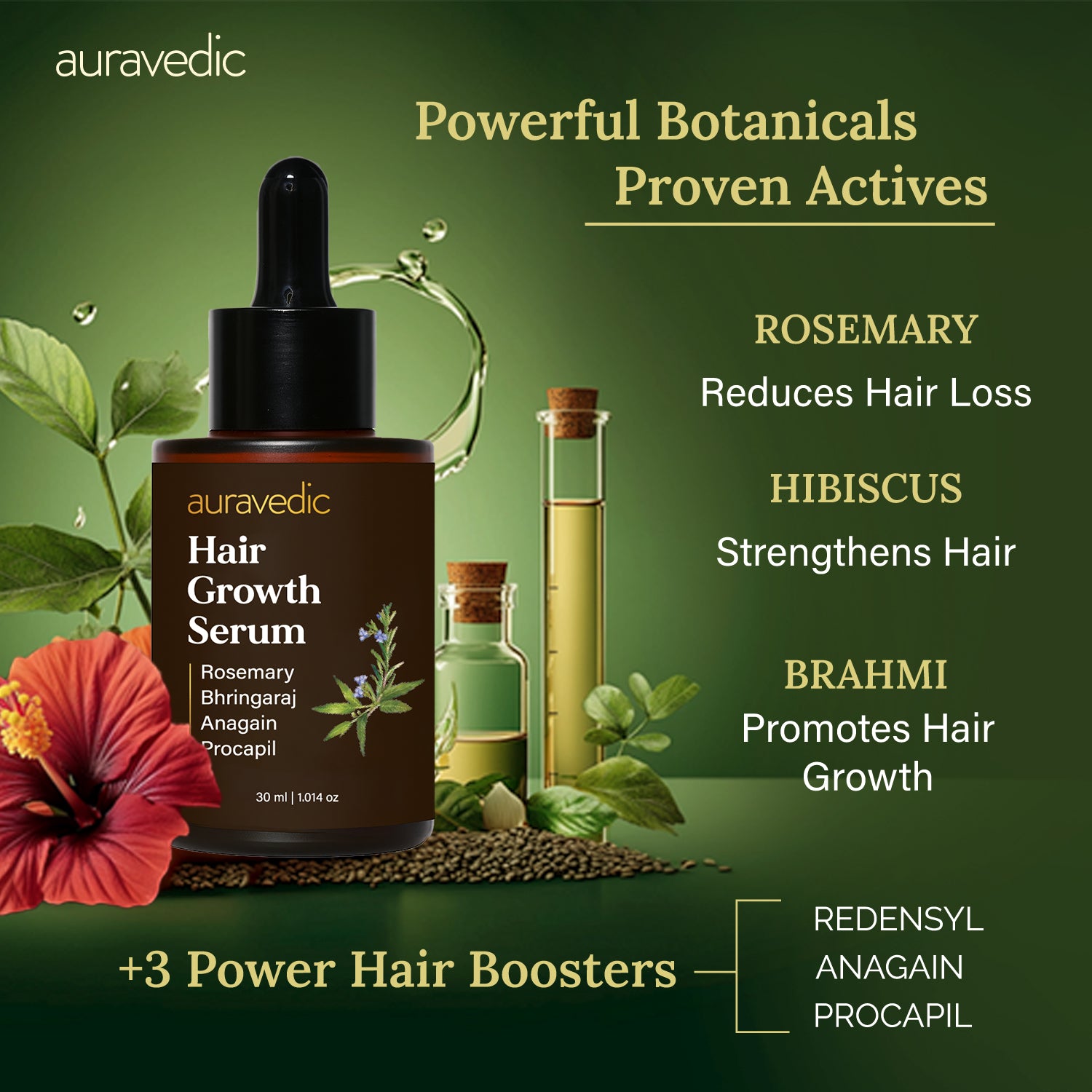 Advanced Hair Growth Serum