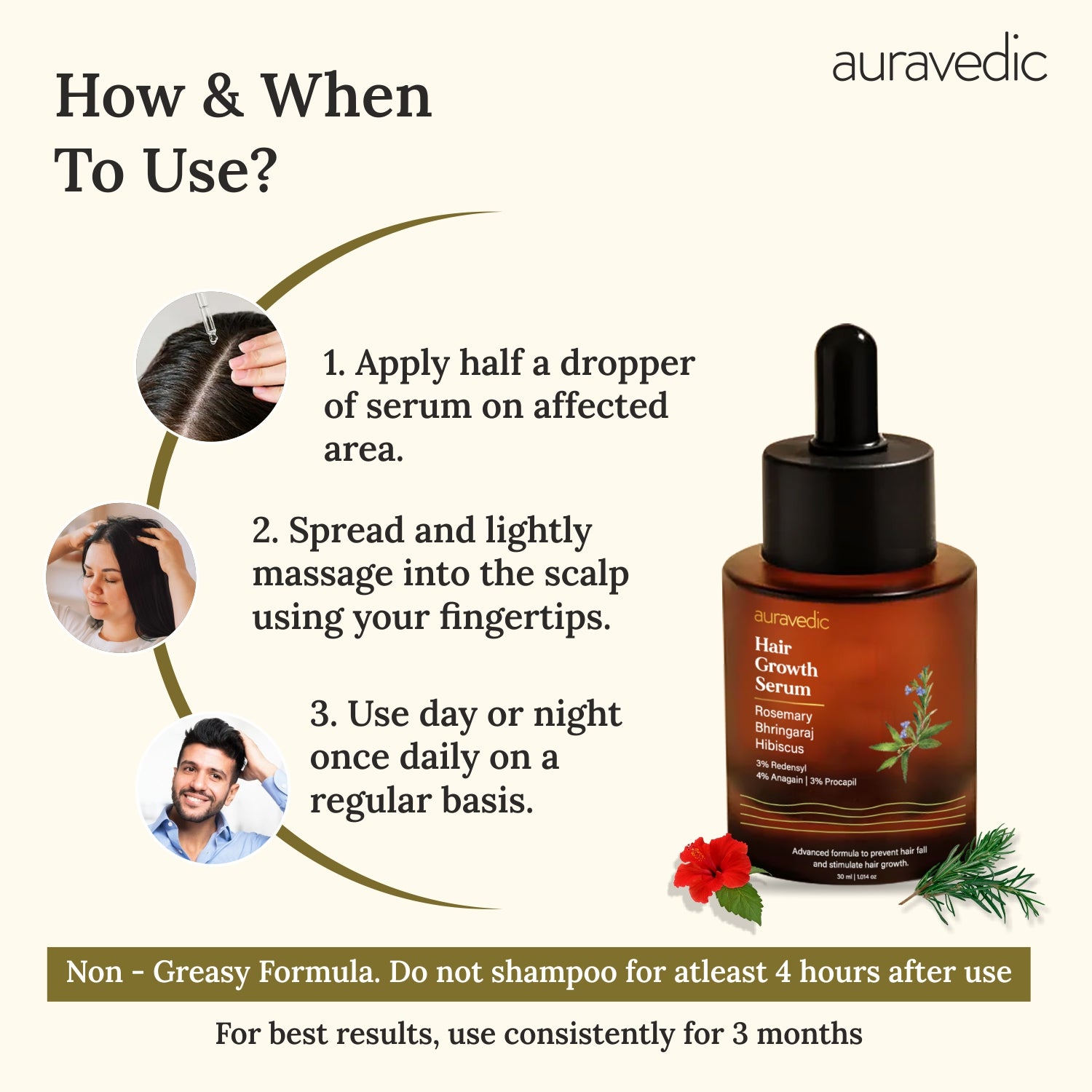 Hair Growth Serum