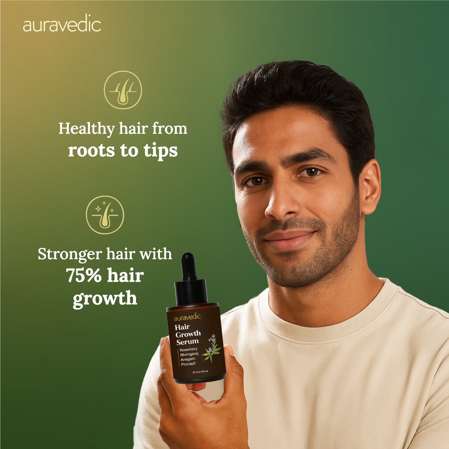 Advanced Hair Growth Serum