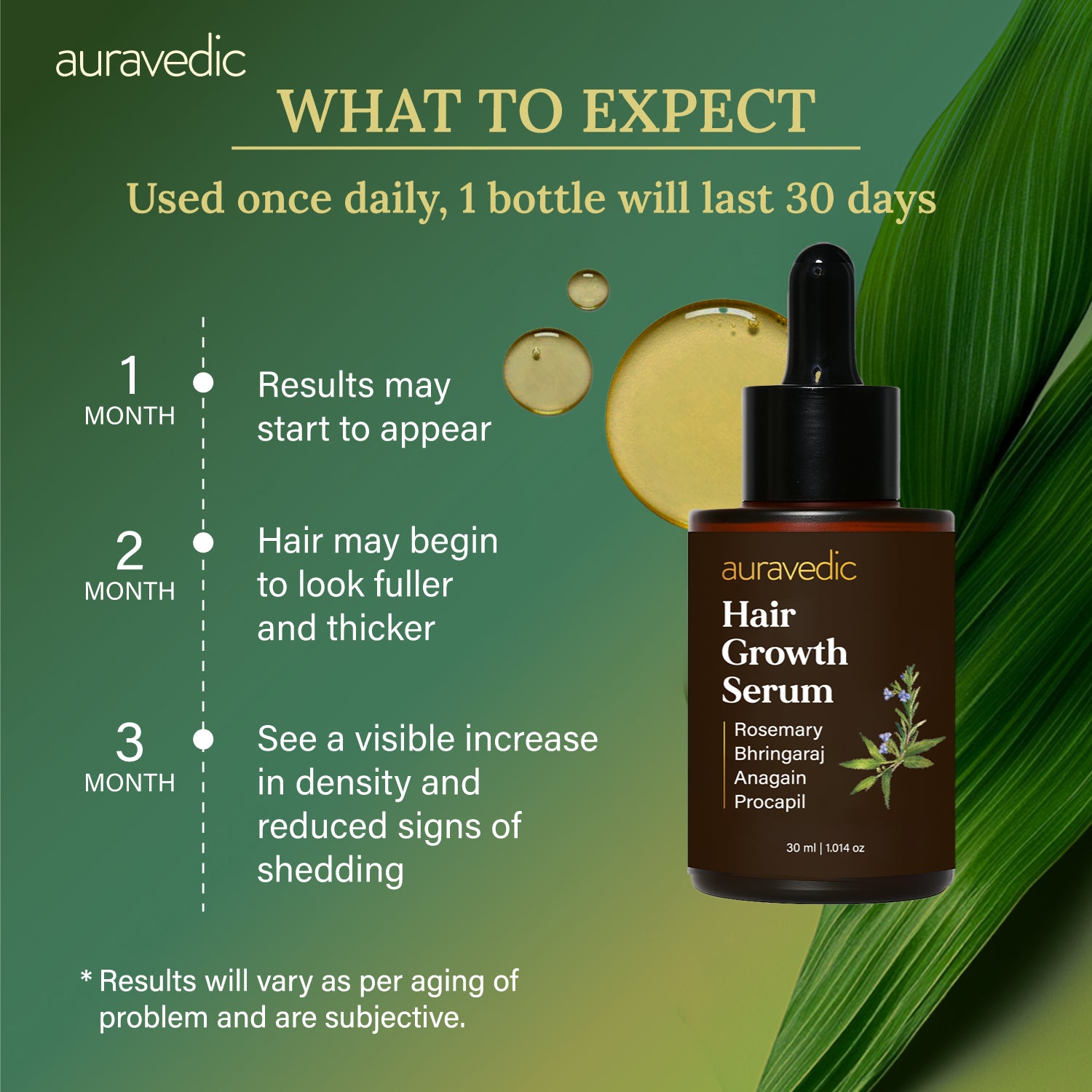 Advanced Hair Growth Serum
