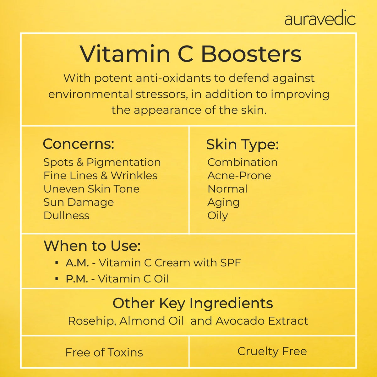 Vitamin C Boosters