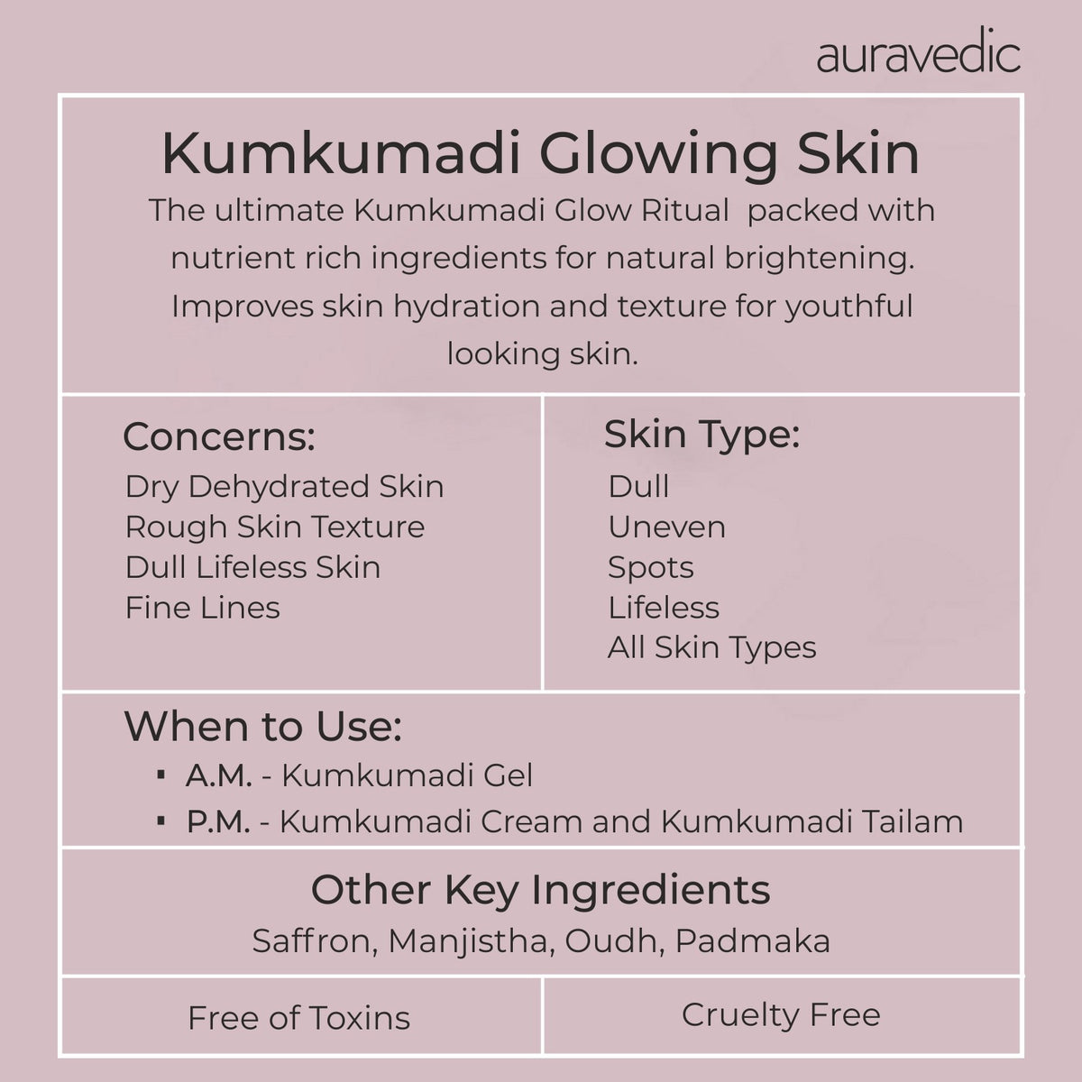 Kumkumadi Glowing Skin