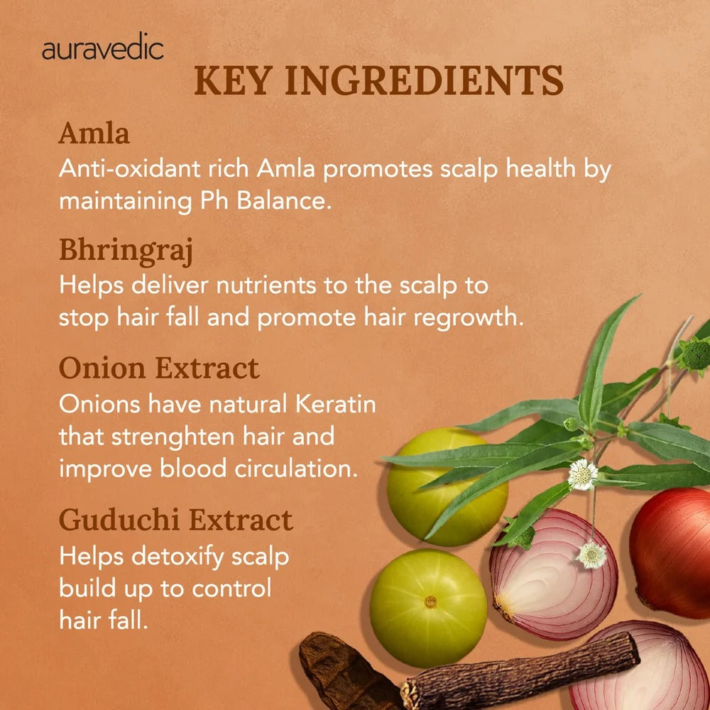 COMPLETE HAIR FALL CONTROL KIT