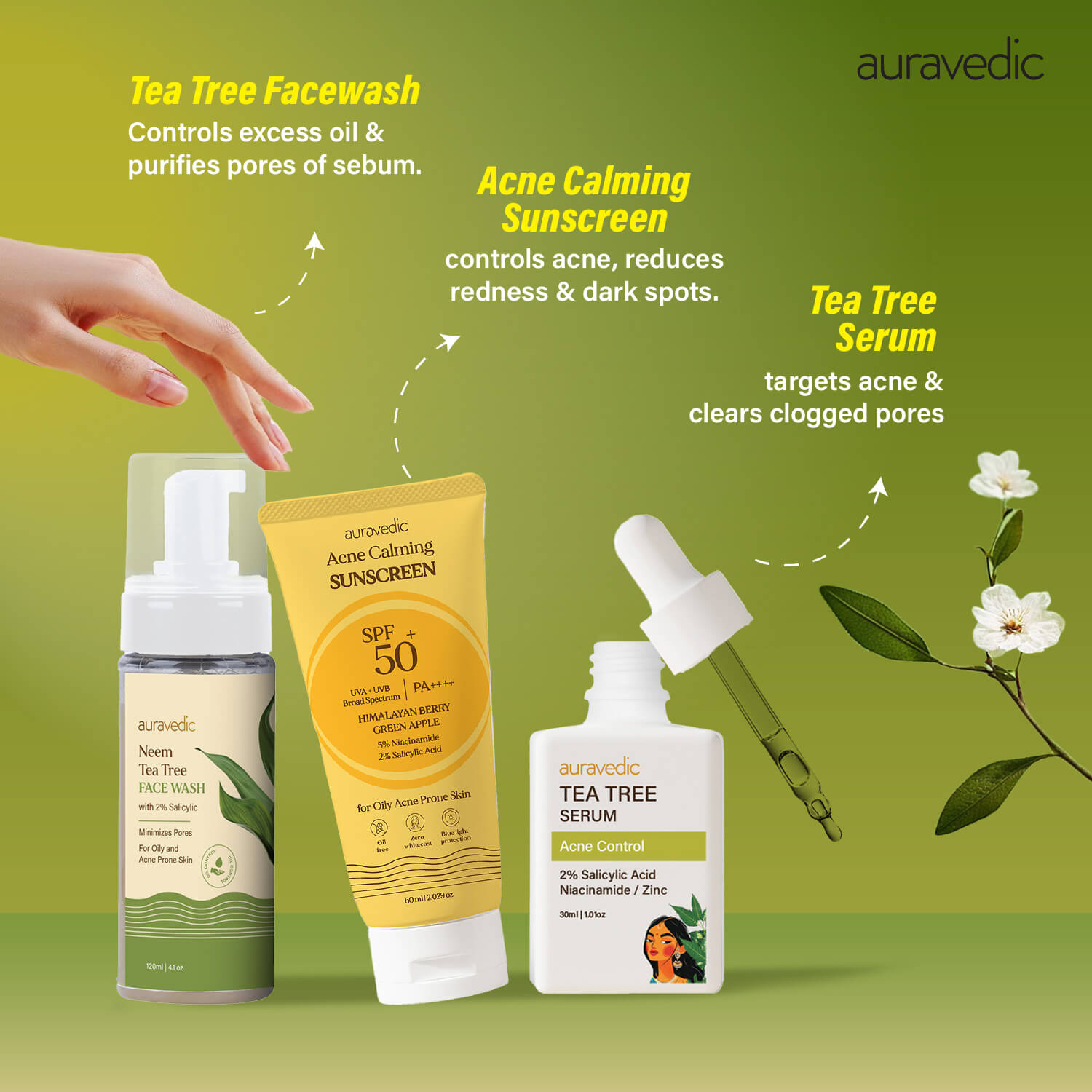 Acne Free in 3 Steps