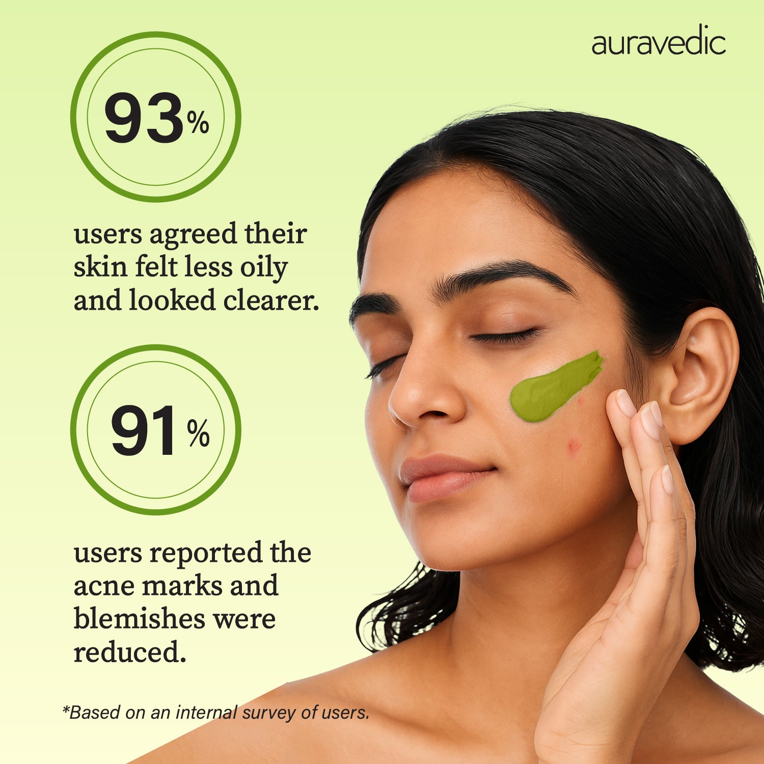 Acne Clearing Face Mask
