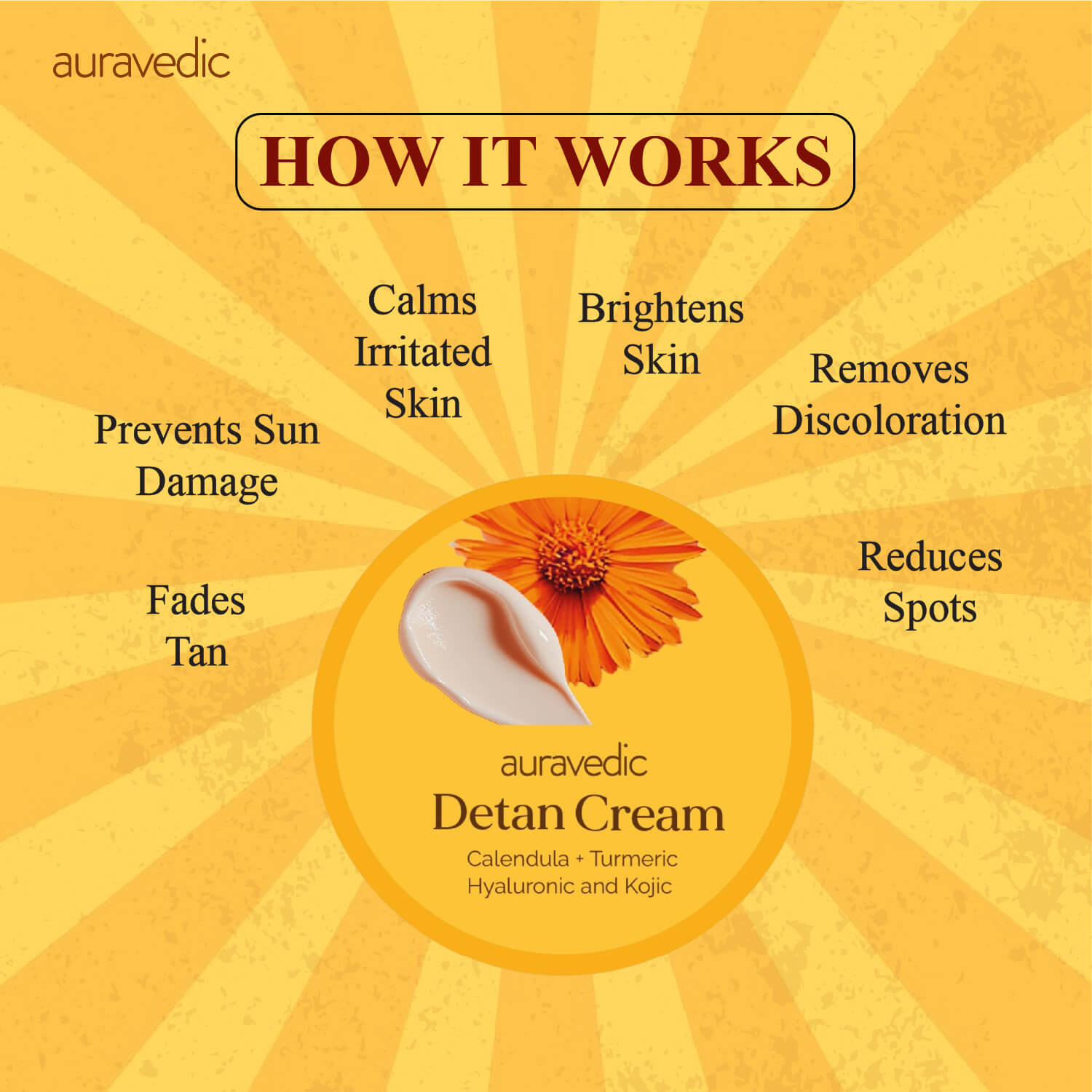 De-Tan Cream