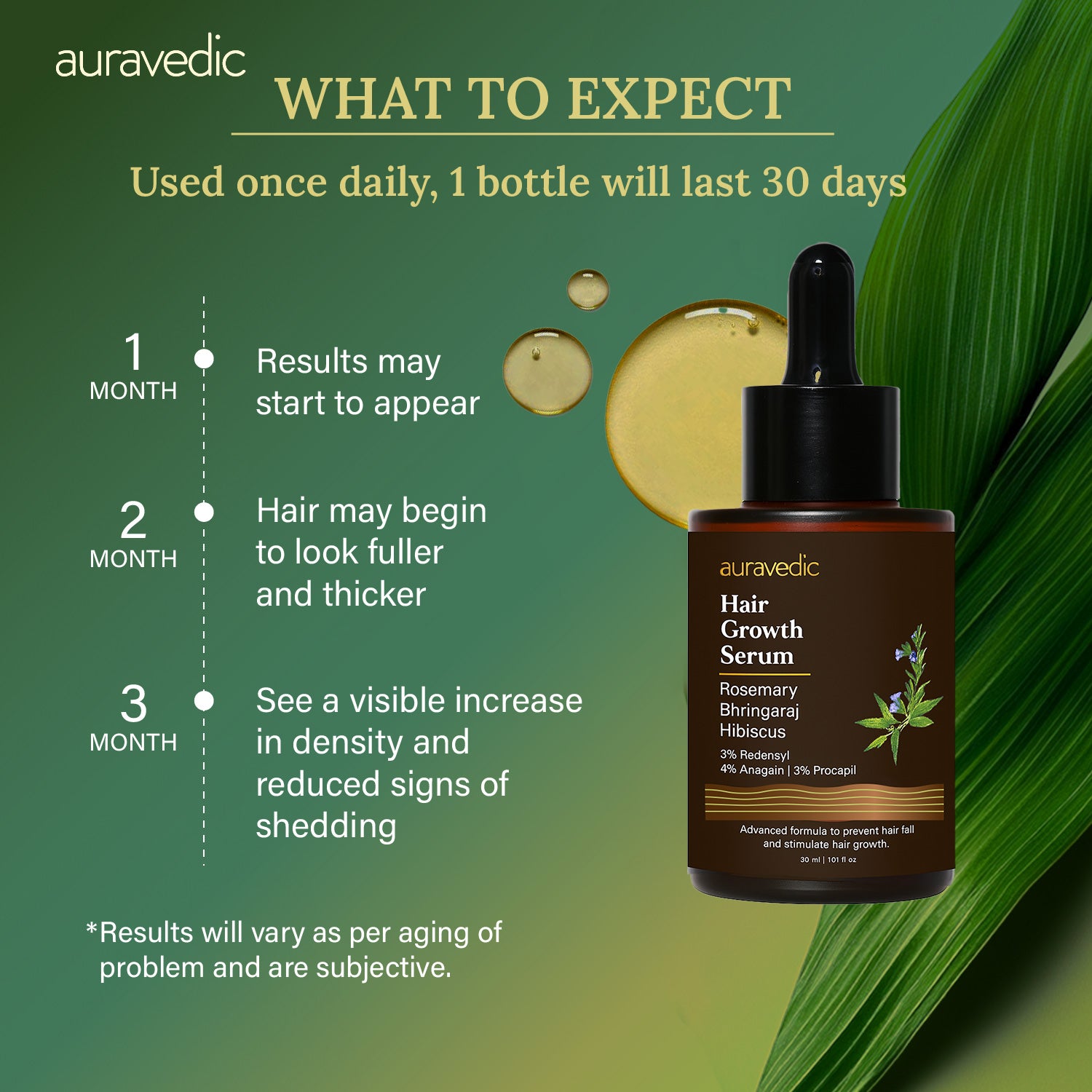Hair Growth Serum