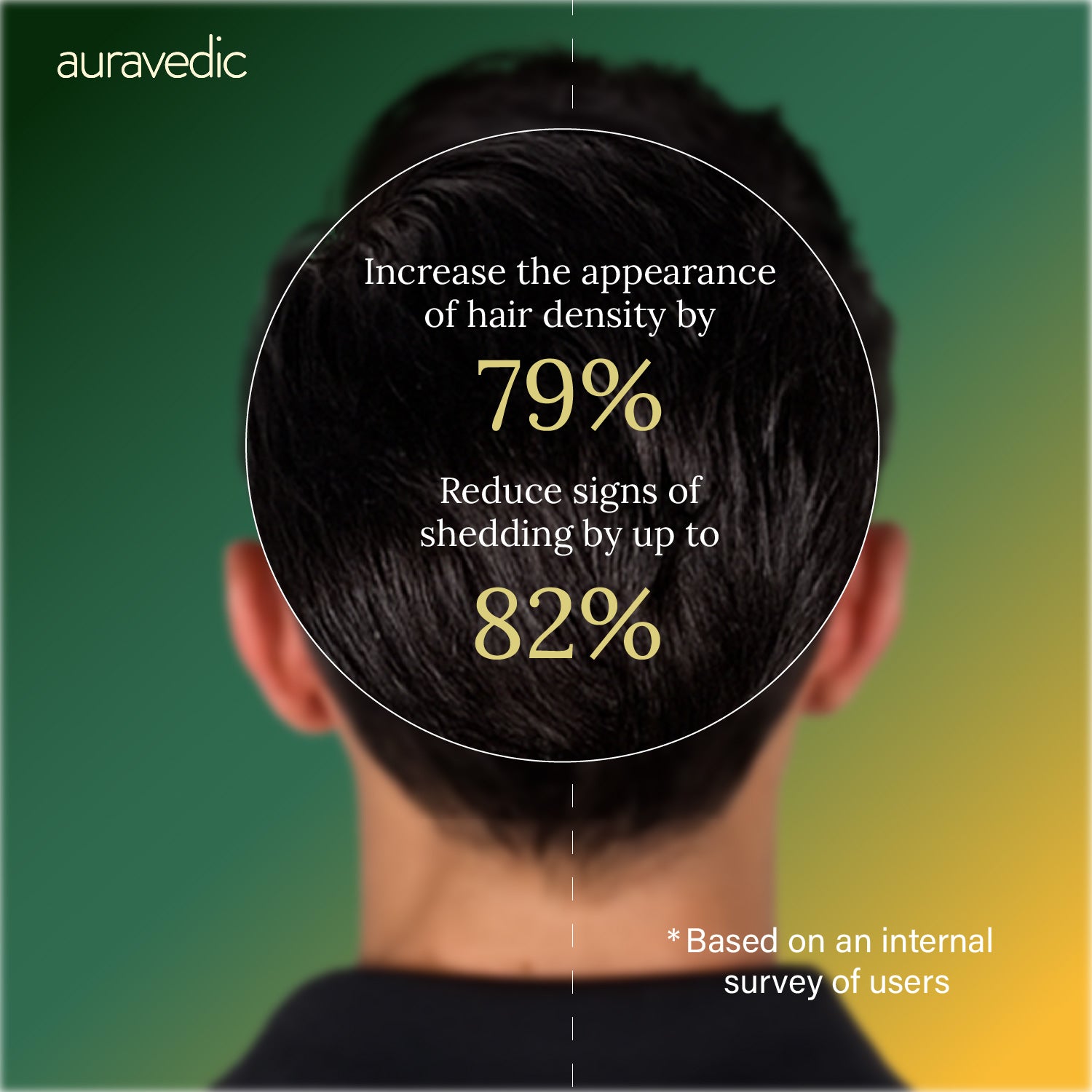 Hair Growth Serum