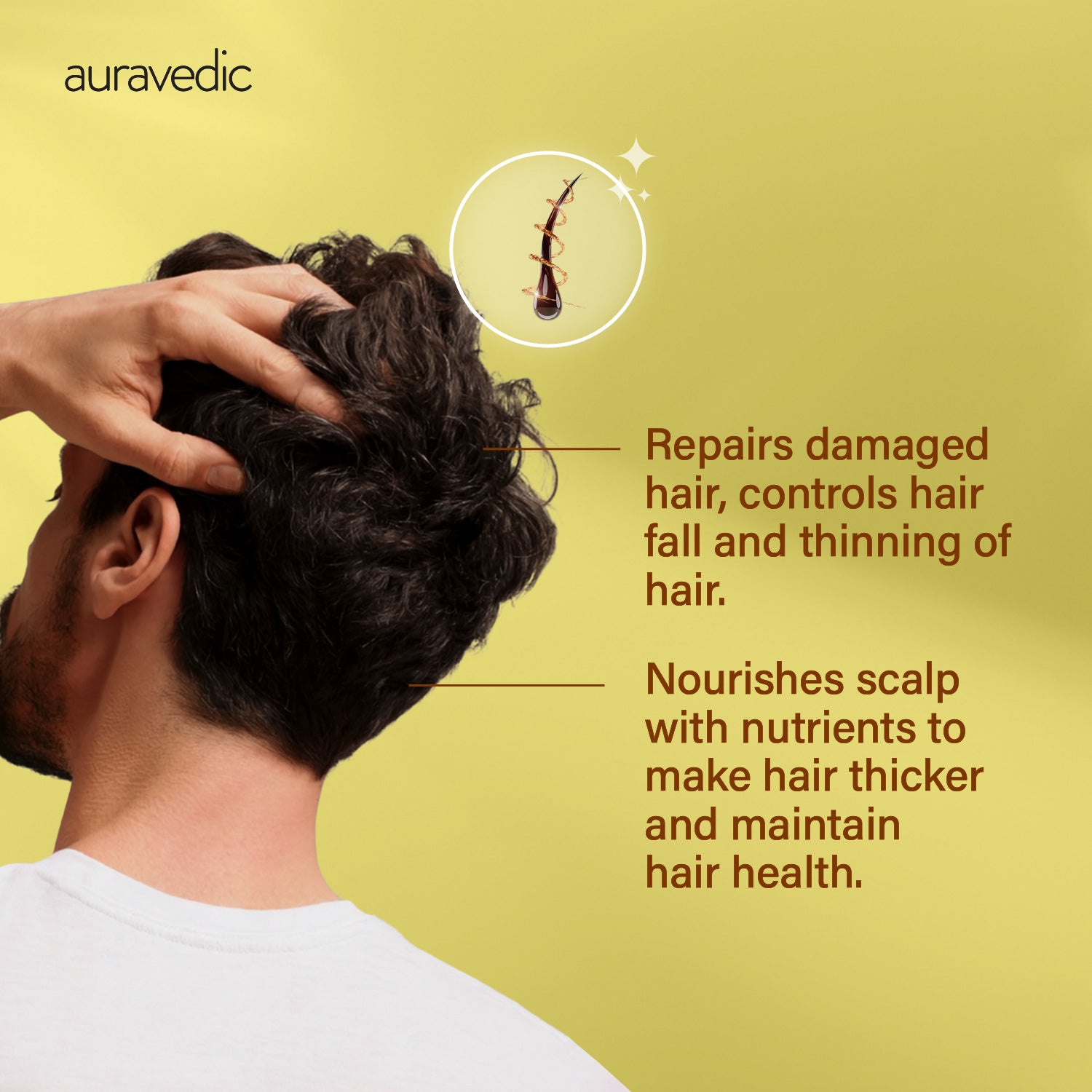 COMPLETE HAIR FALL CONTROL KIT