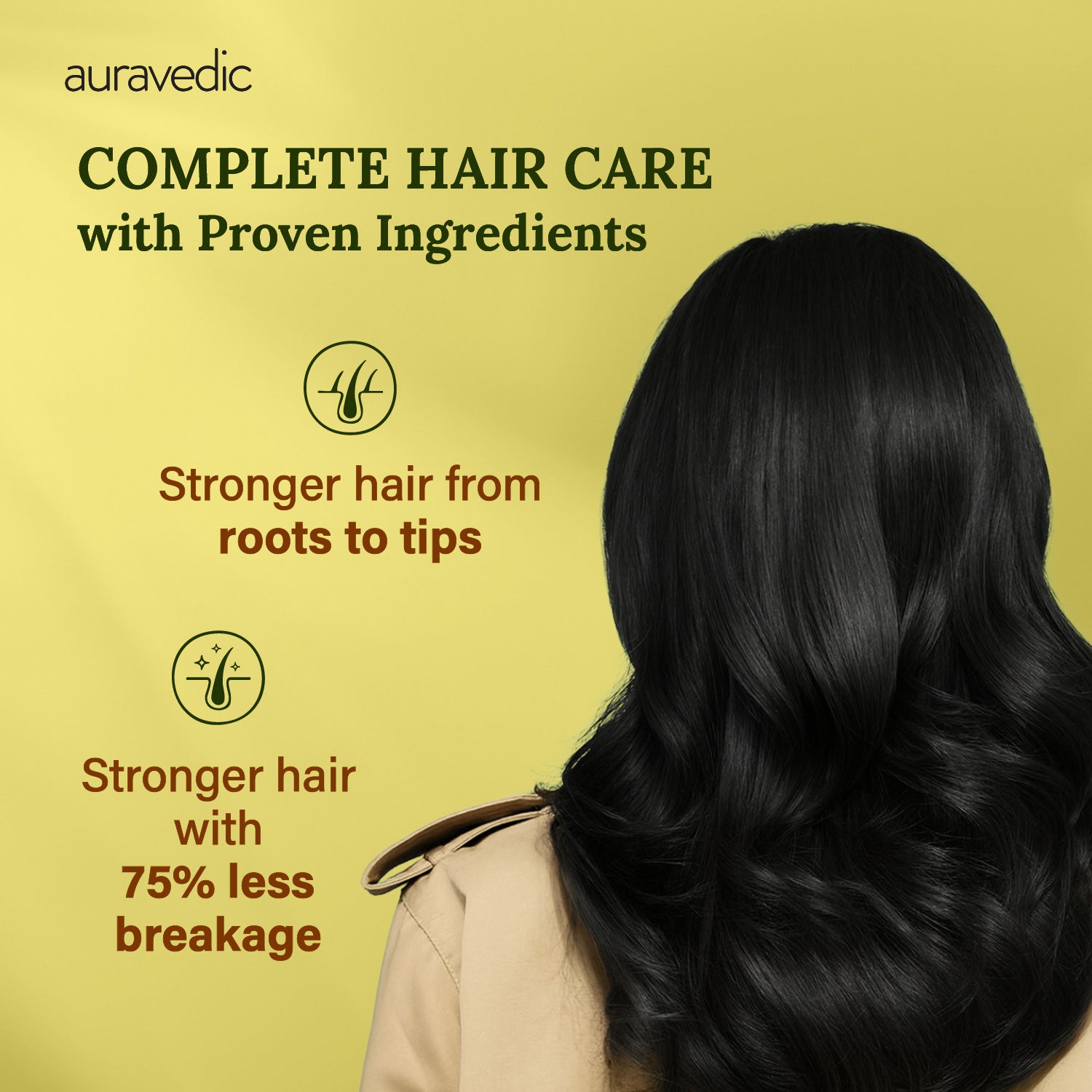 COMPLETE HAIR FALL CONTROL KIT