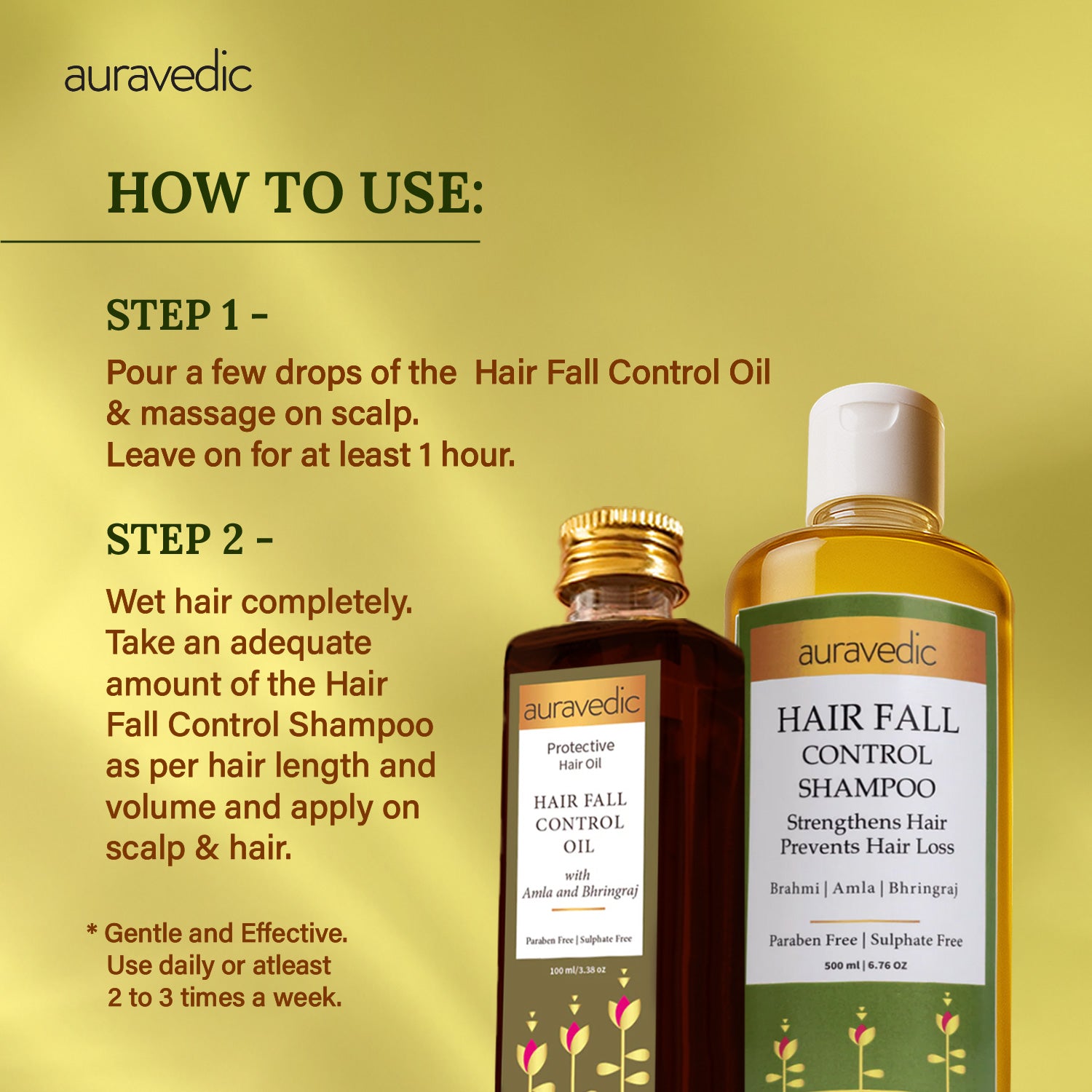 COMPLETE HAIR FALL CONTROL KIT