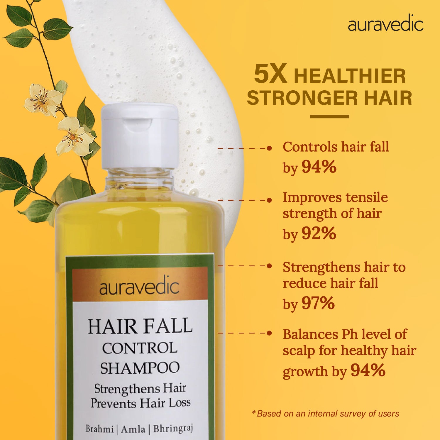 Hair Fall Control Shampoo