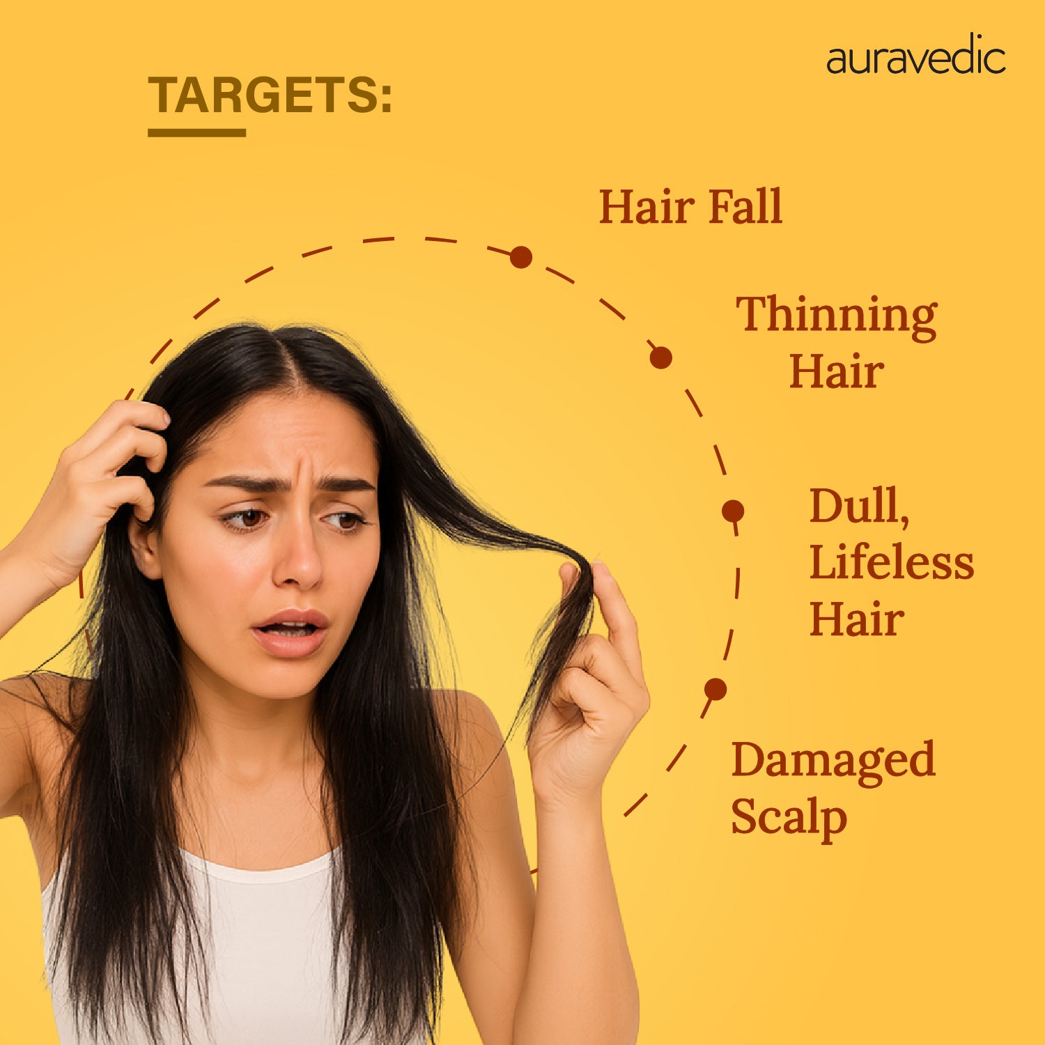 Hair Fall Control Shampoo