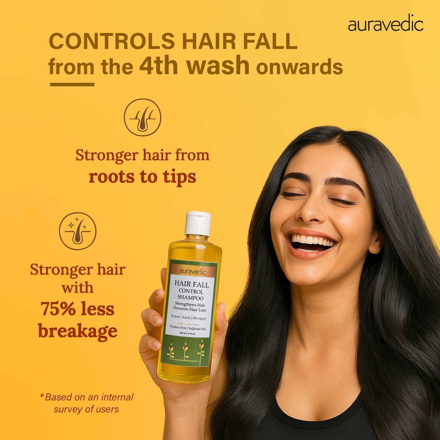 Hair Fall Control Shampoo