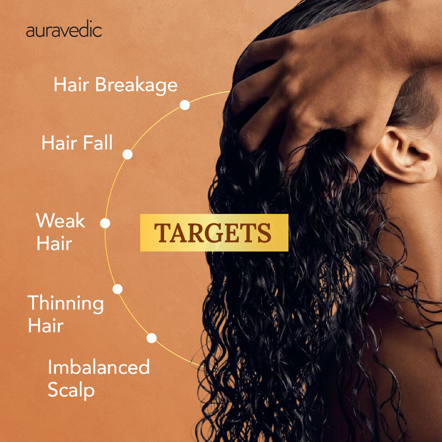Auravedic Hair Fall Ritual
