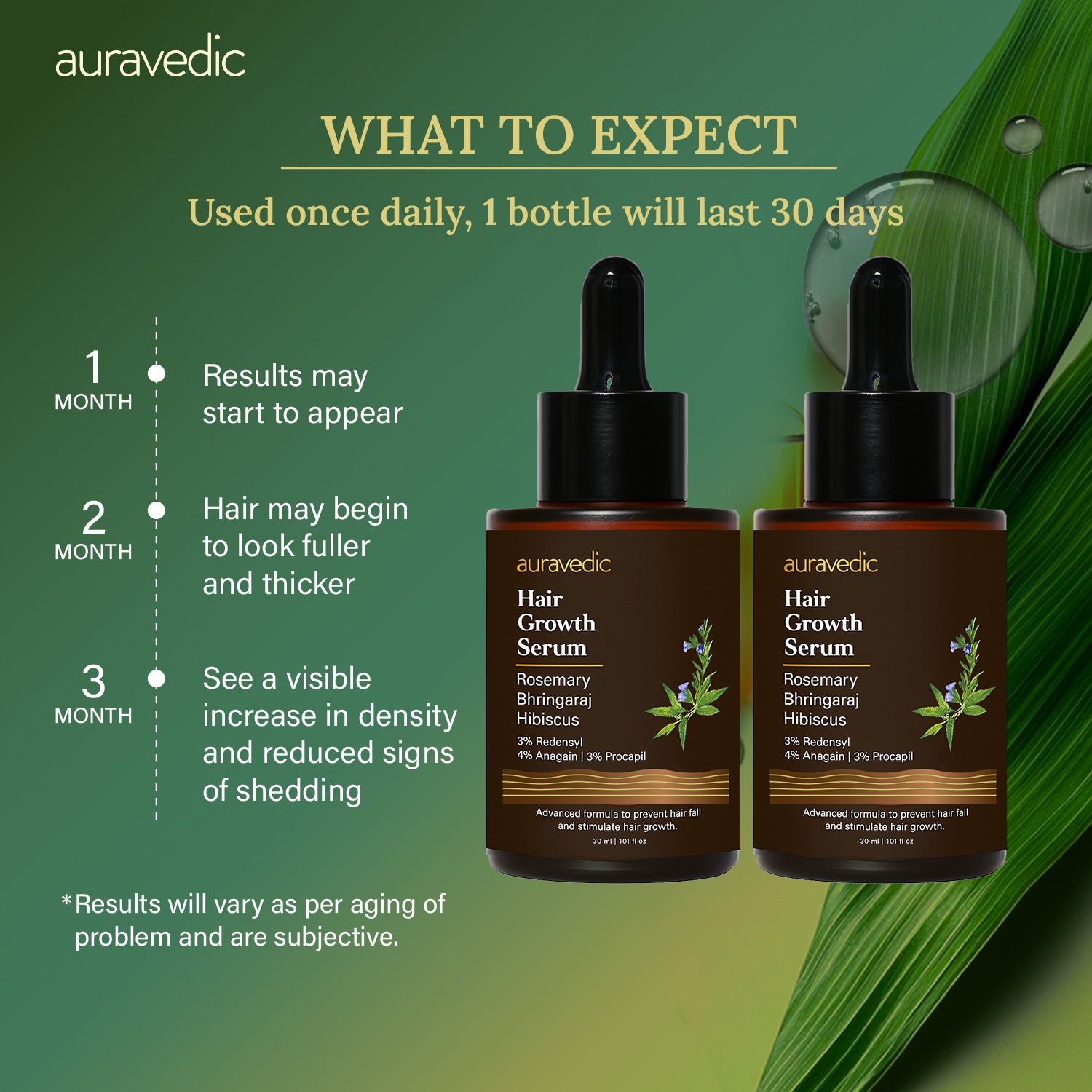 Hair Growth Serum - Pack of 2