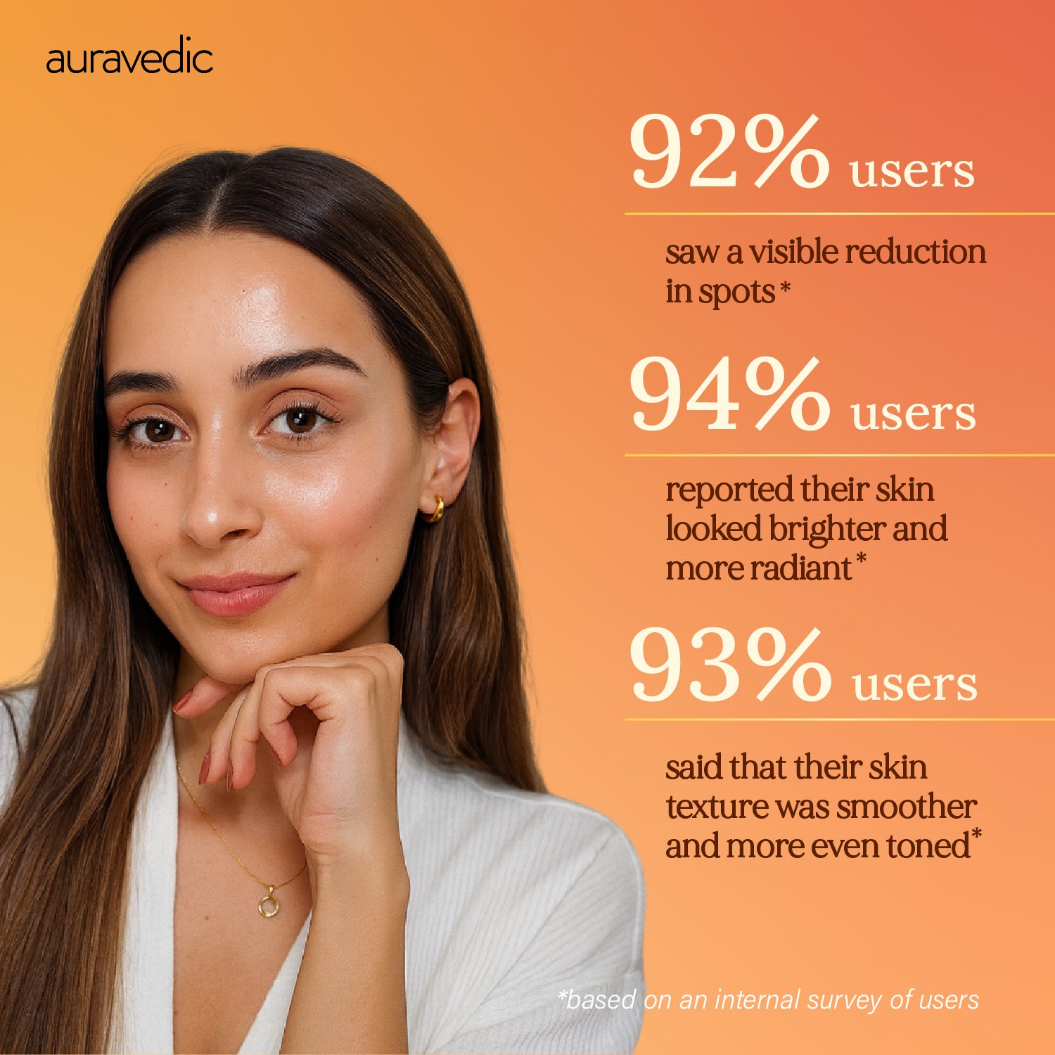 Kumkumadi Brightening Combo