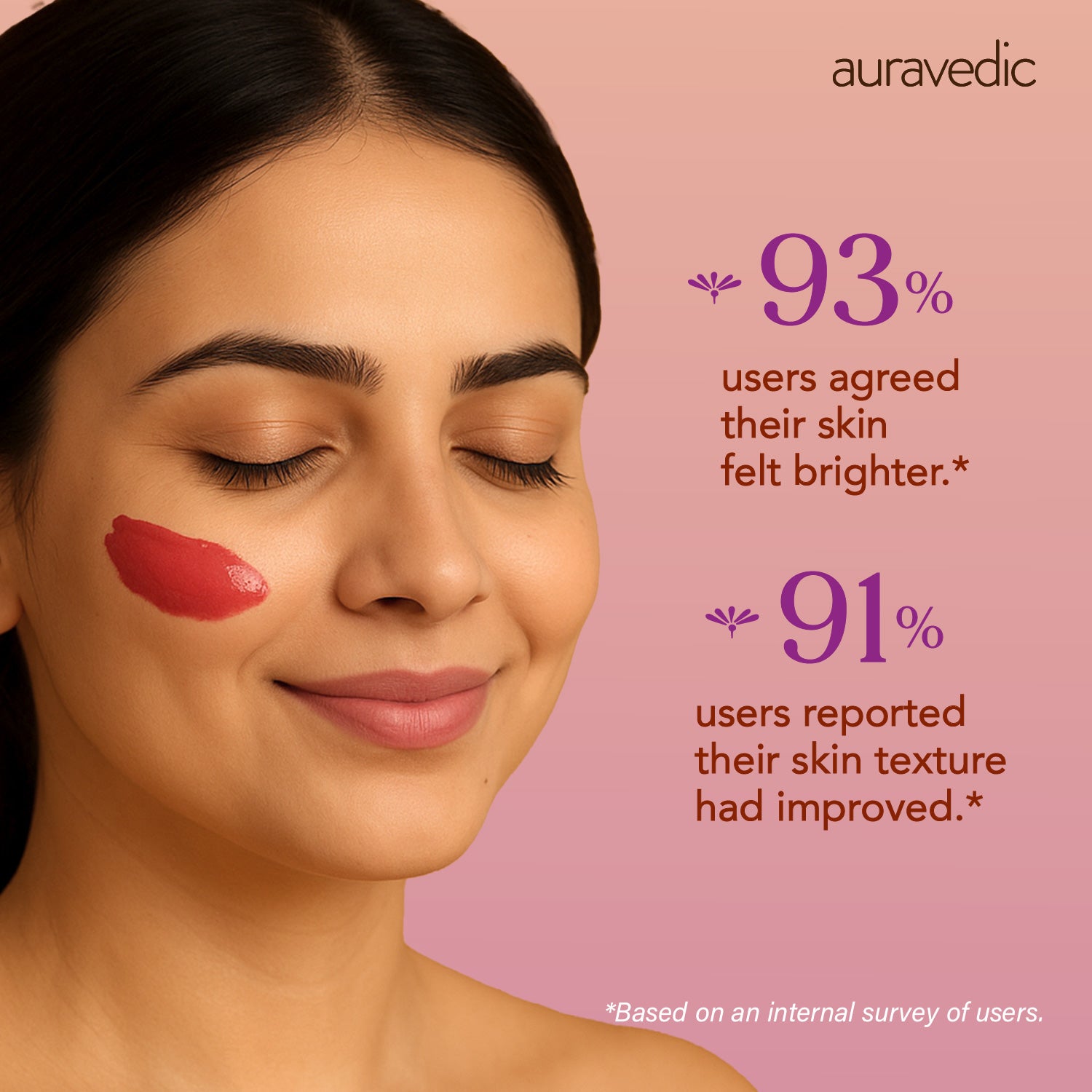 Kumkumadi Clear Skin