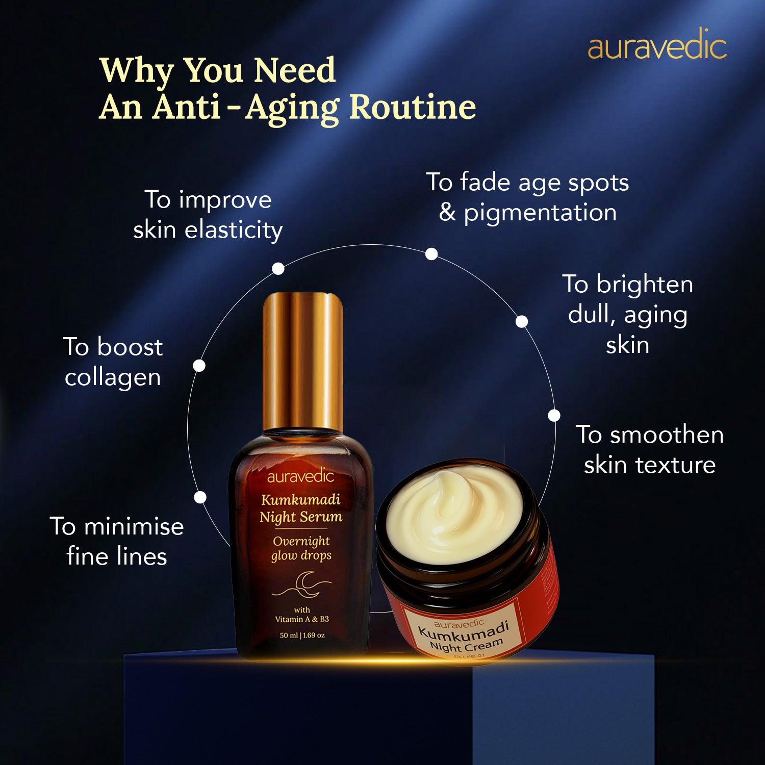 Kumkumadi Premium Night Care