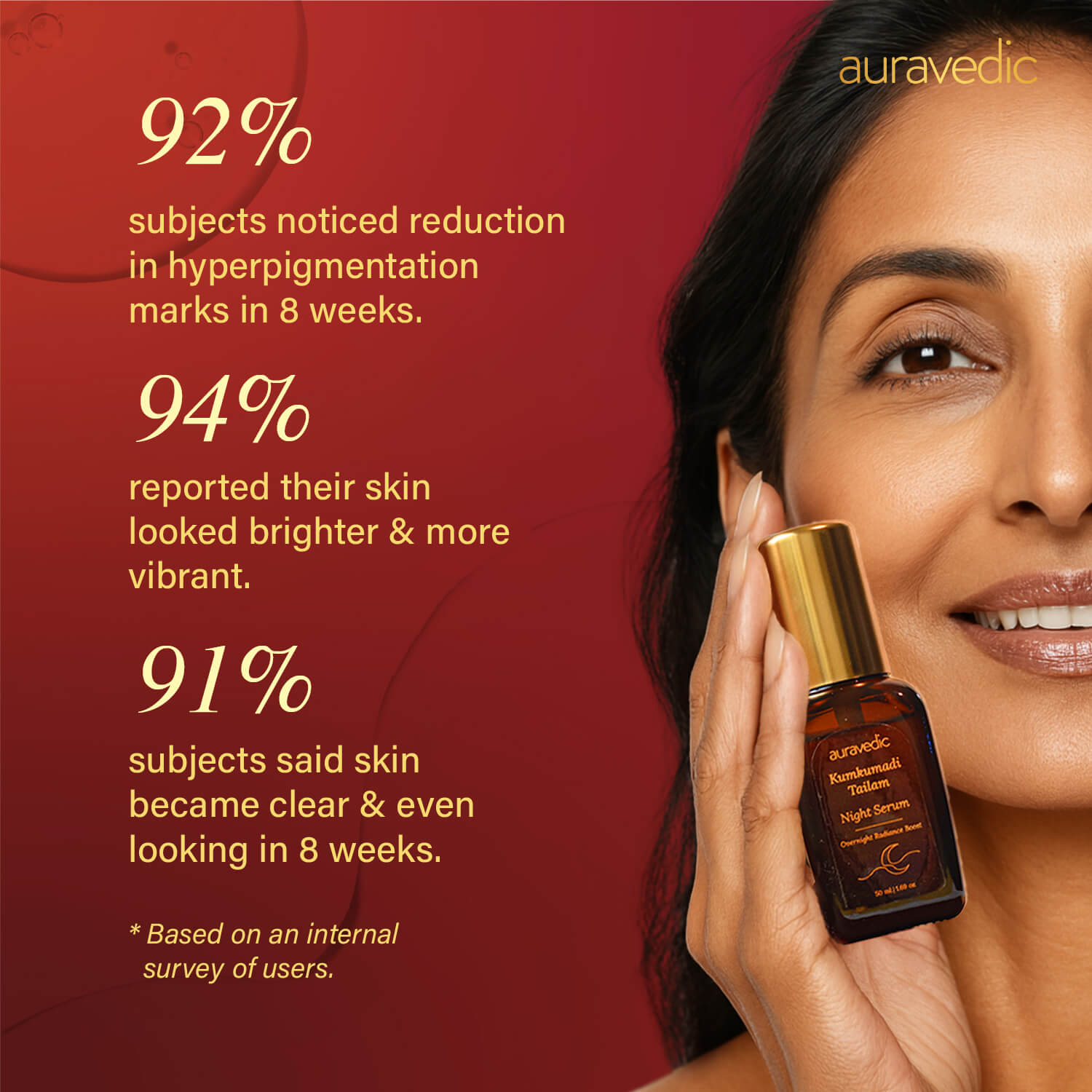 Pigmentation & Dark Spot Serum