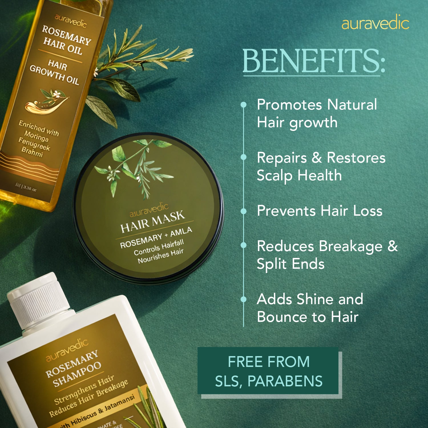 ROSEMARY HAIR GROWTH KIT